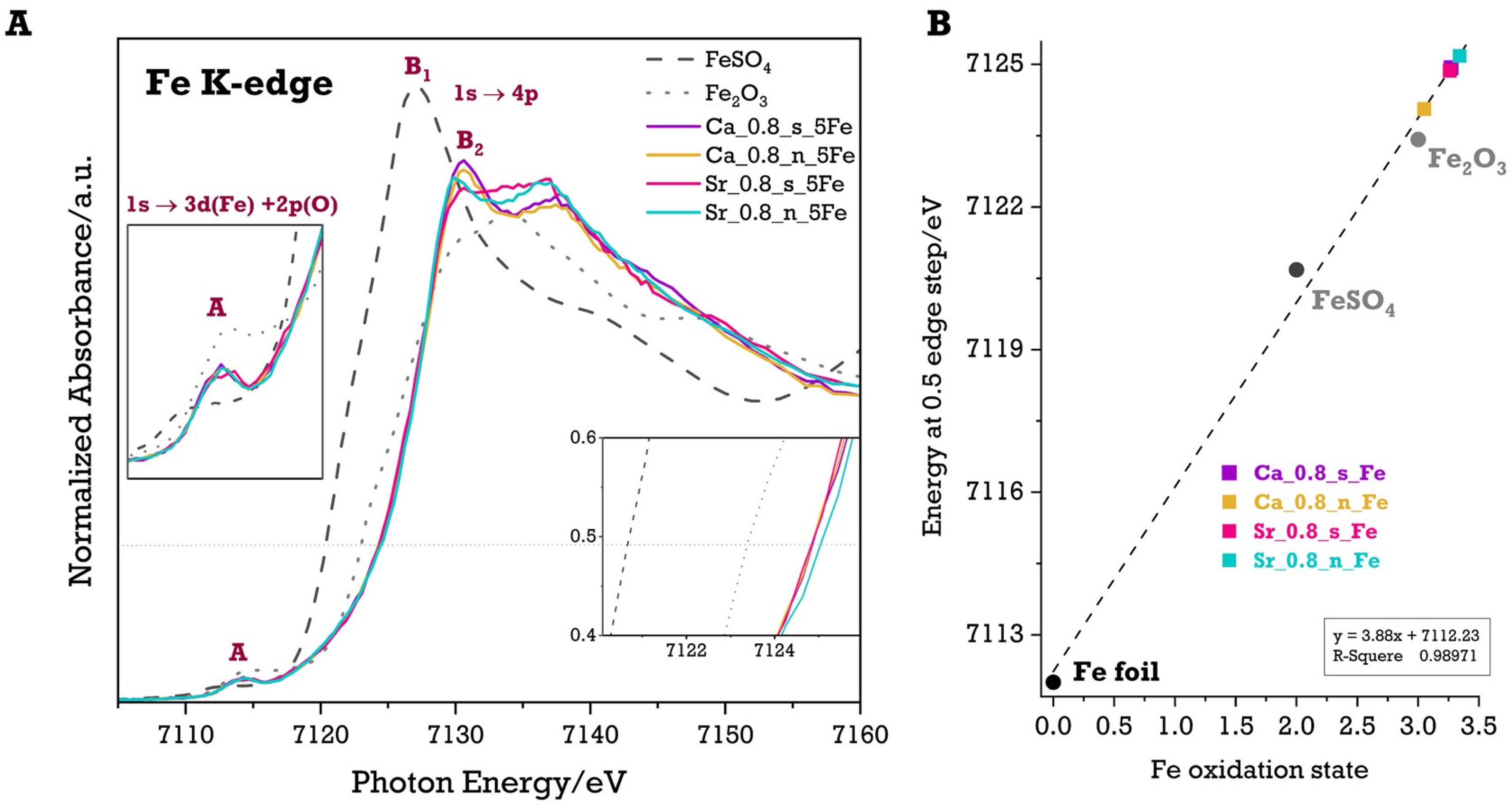 Molecules 29 05603 g005