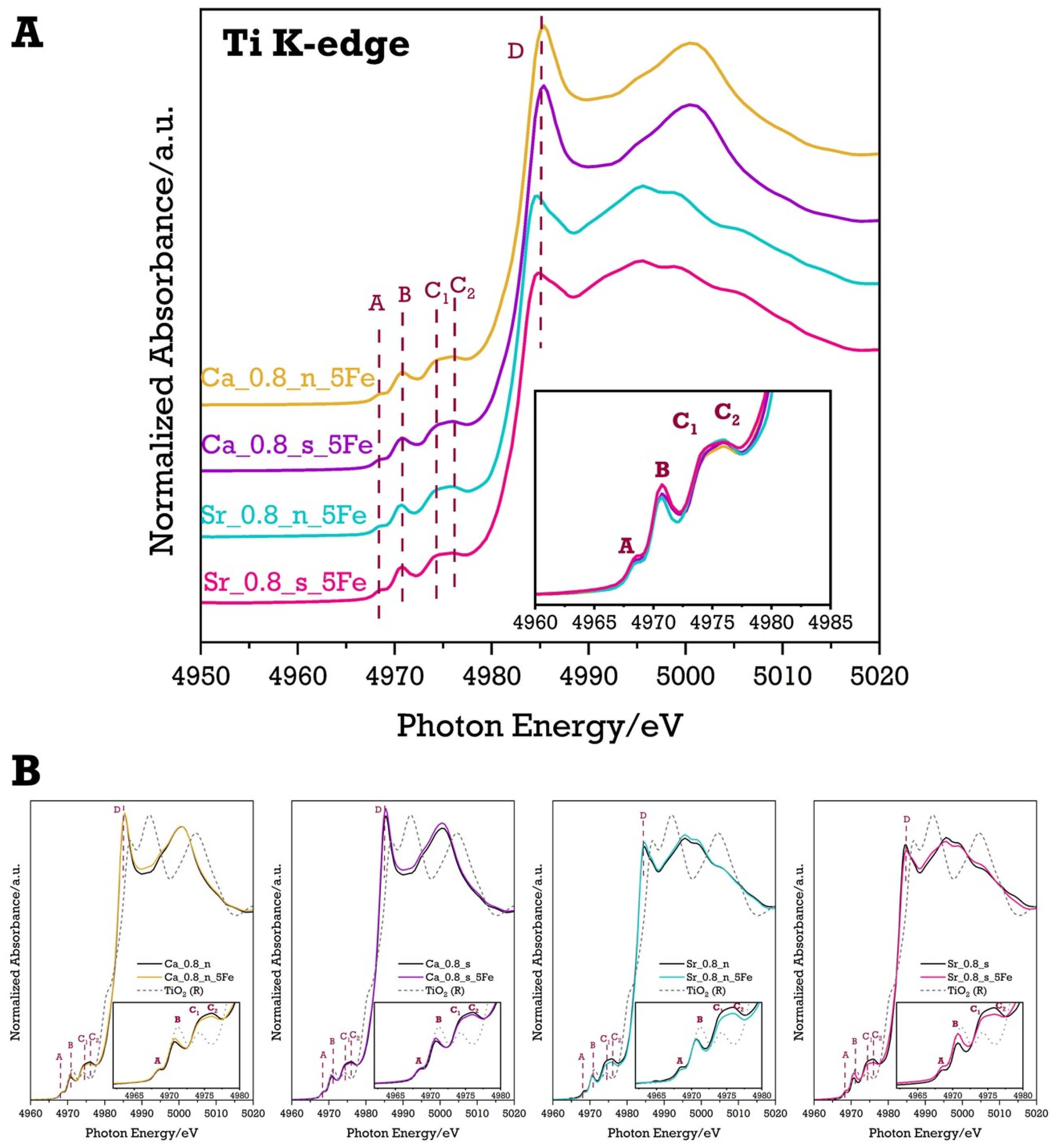 Molecules 29 05603 g006