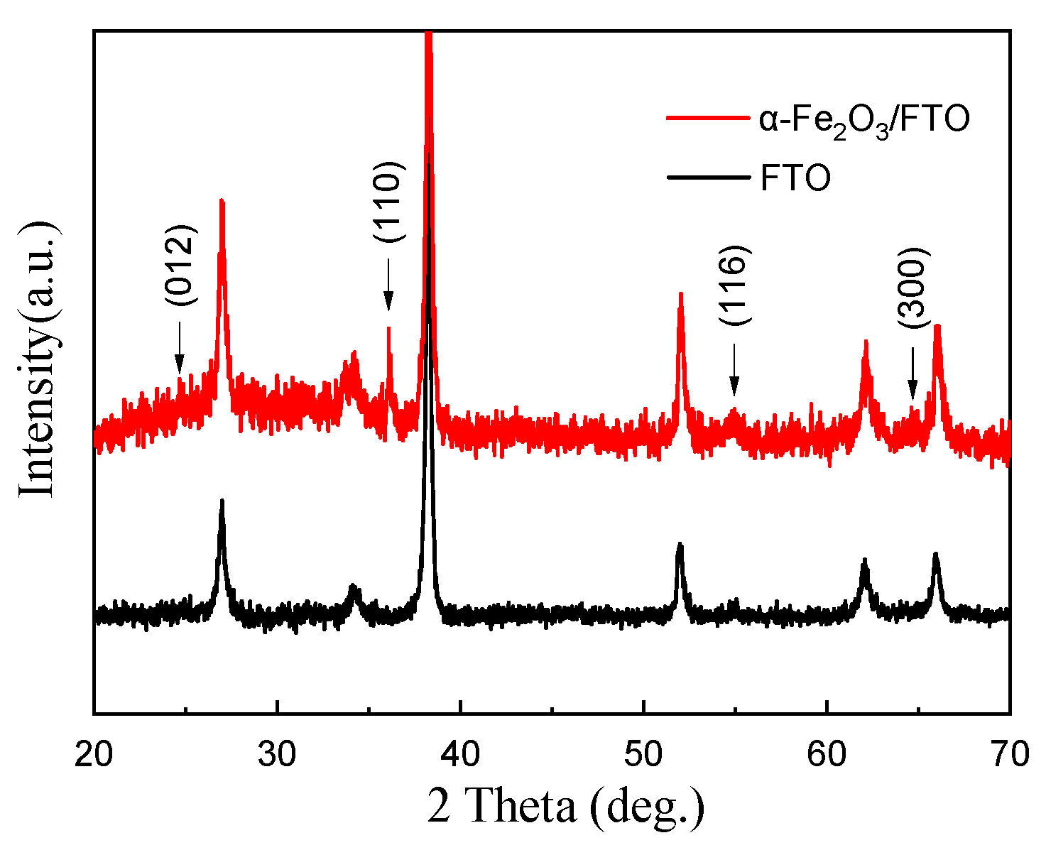 Molecules 29 05604 g004