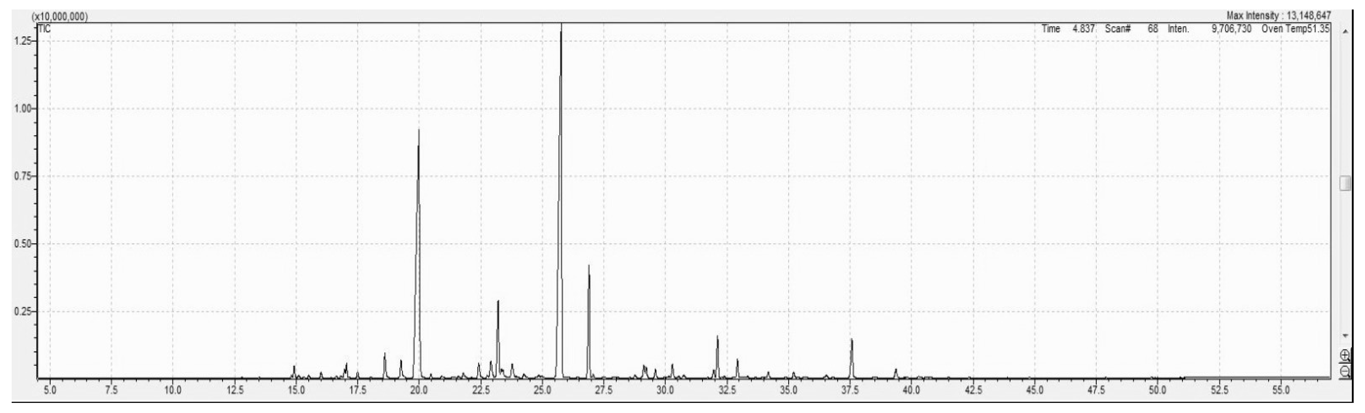 Molecules 29 05605 g002