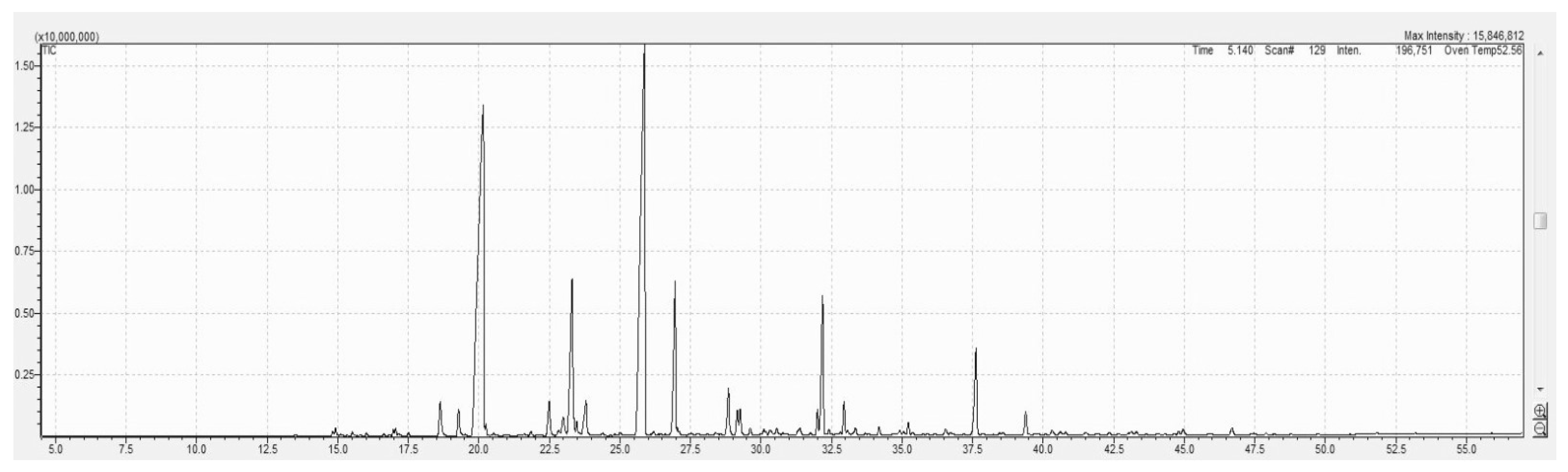Molecules 29 05605 g003