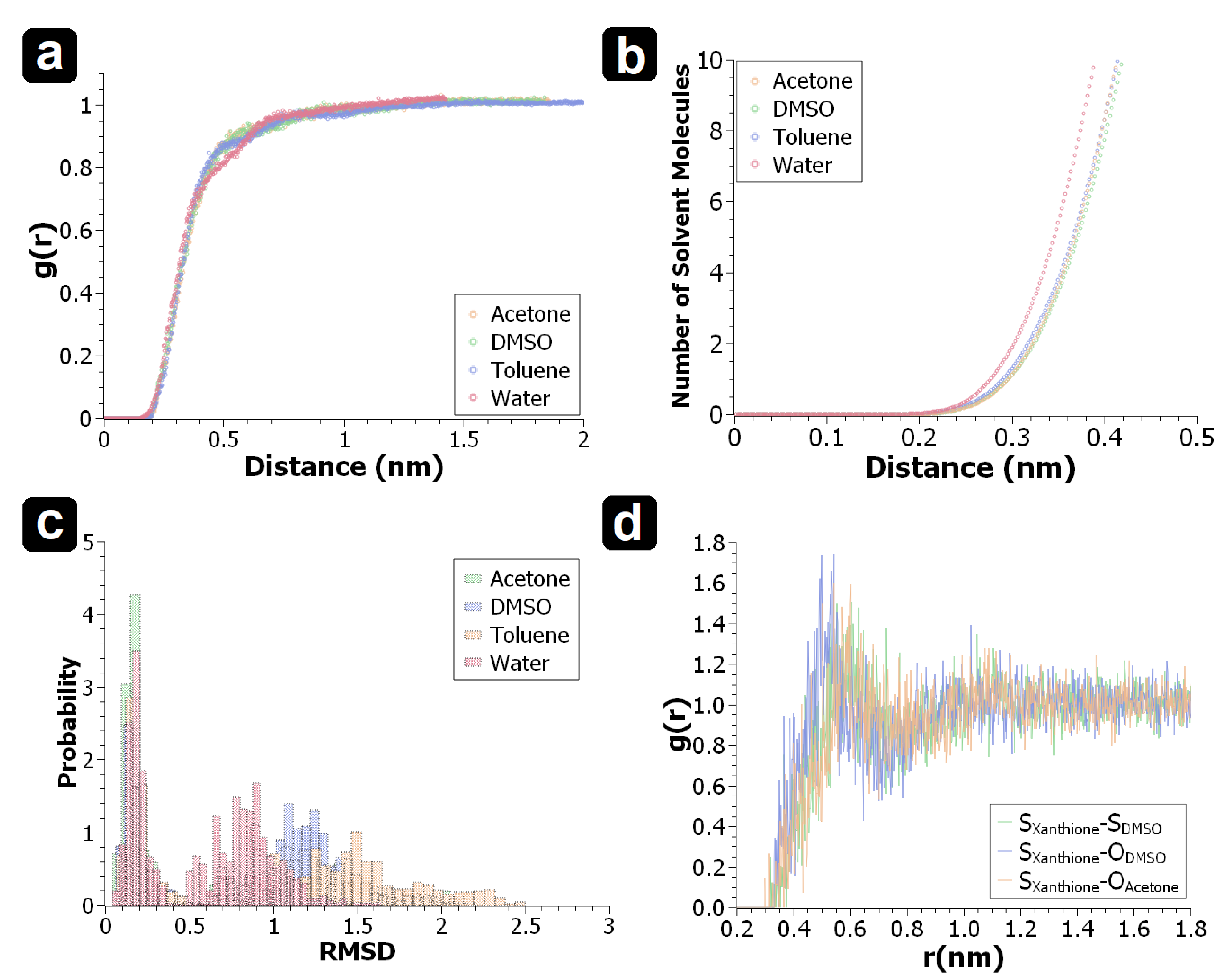 Molecules 29 05609 g004