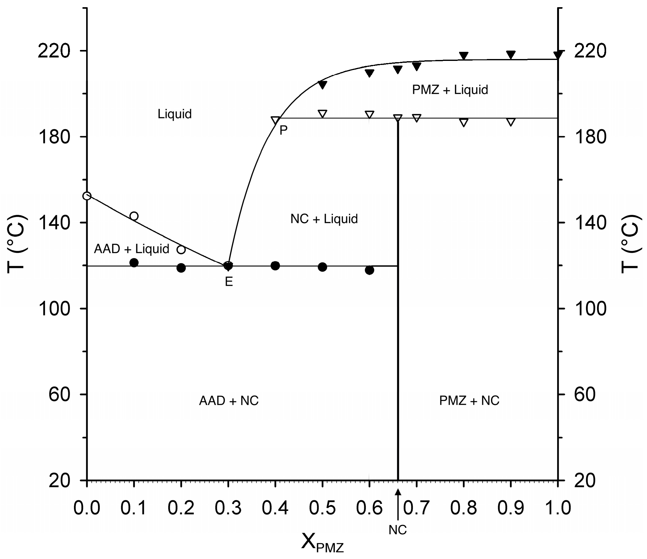 Molecules 29 05610 g005