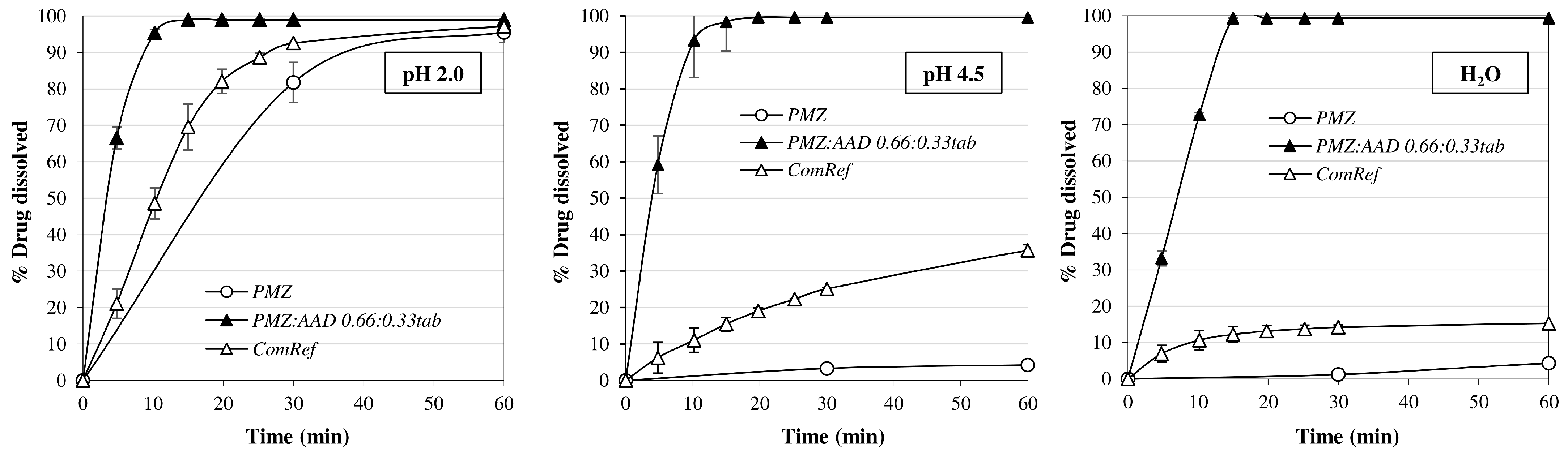 Molecules 29 05610 g012