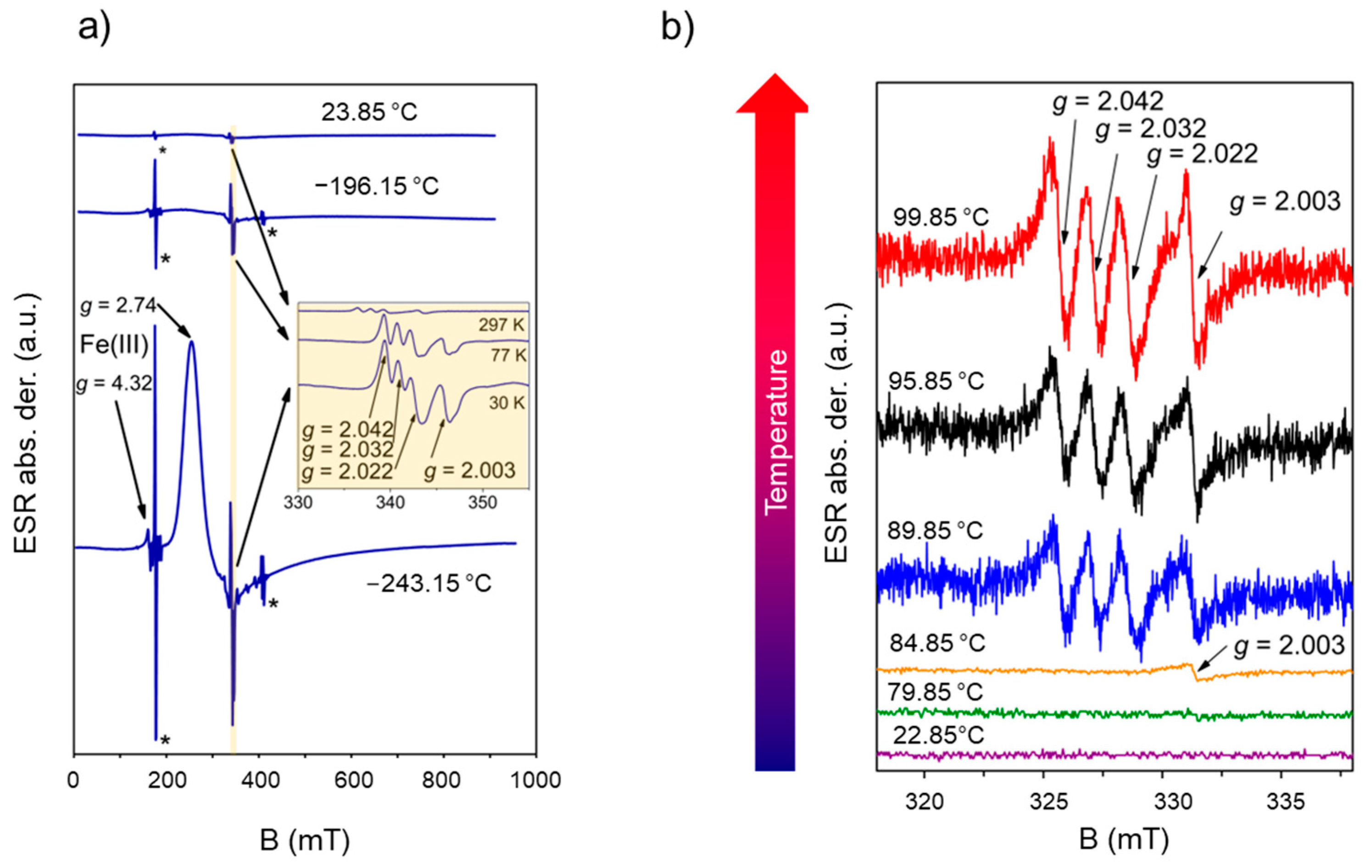 Molecules 29 05611 g002 Molecules 29 05611 g002
