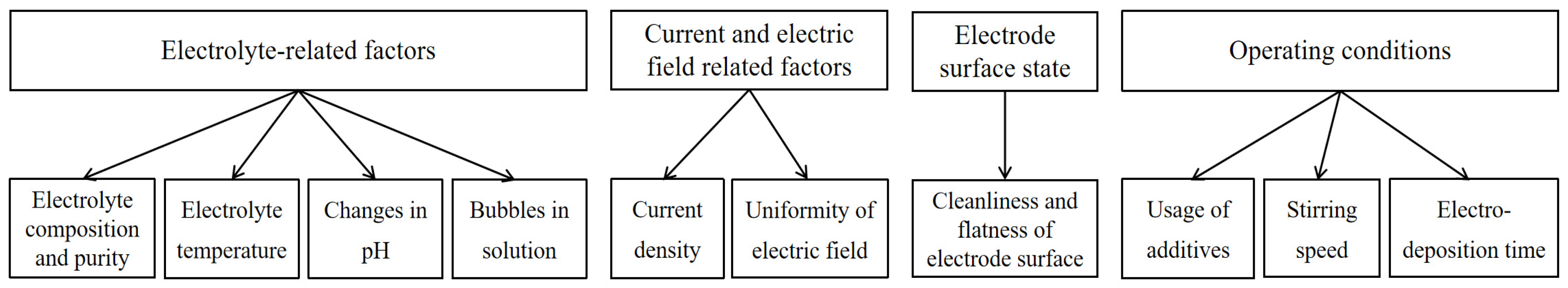Molecules 29 05615 g005