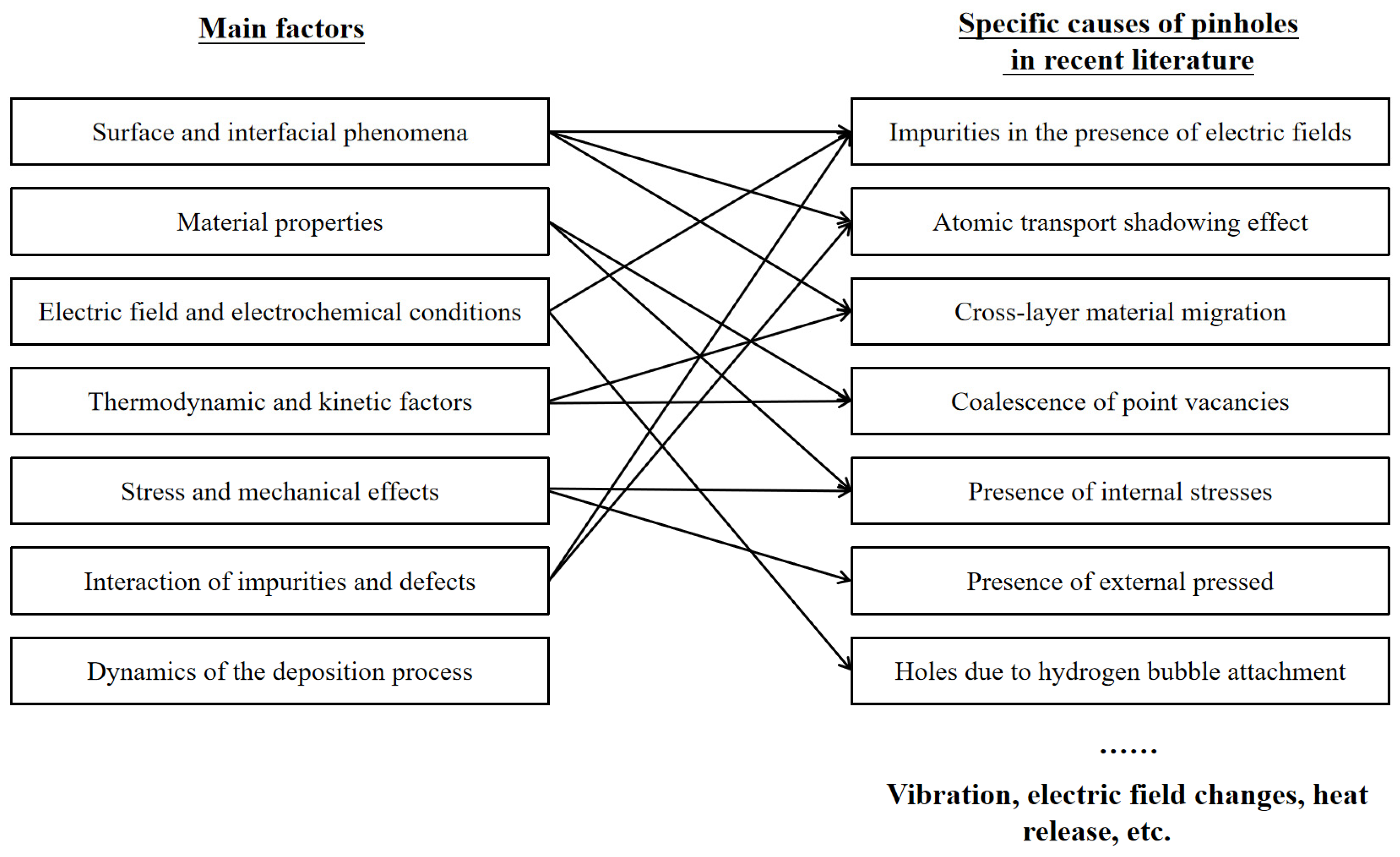 Molecules 29 05615 g007