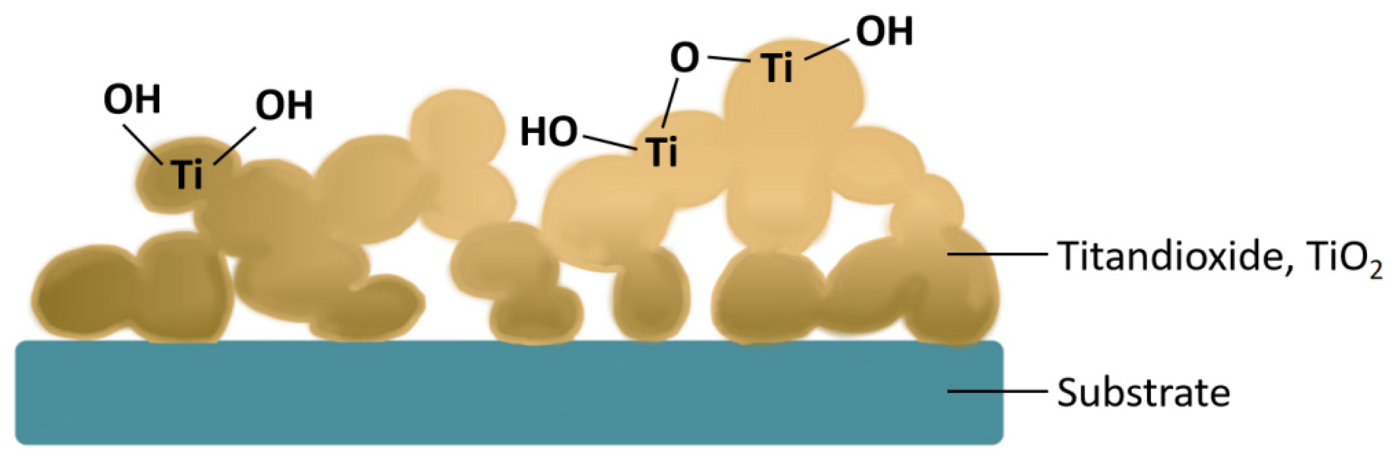 Molecules 29 05615 g009