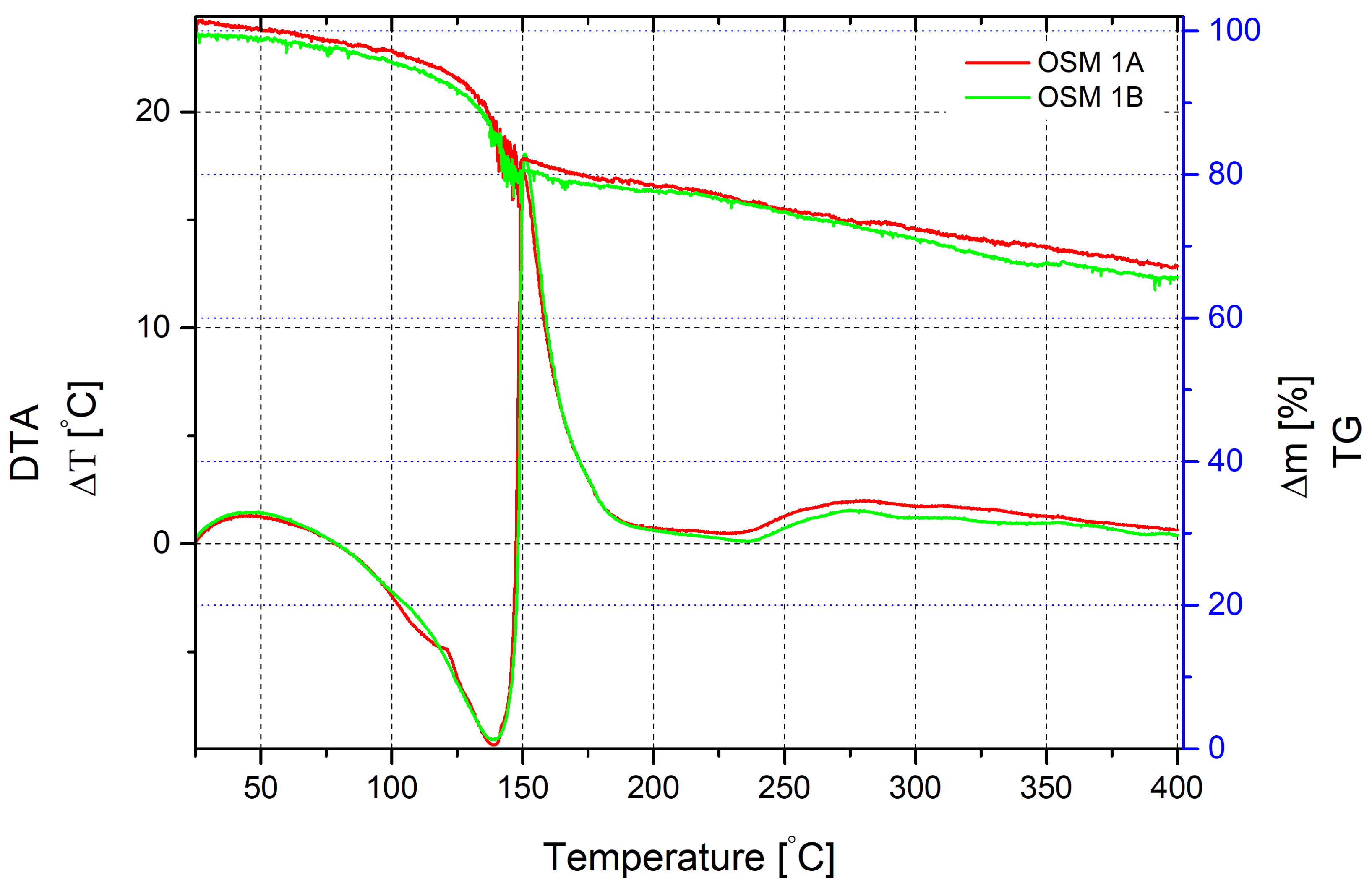 Molecules 29 05616 g001