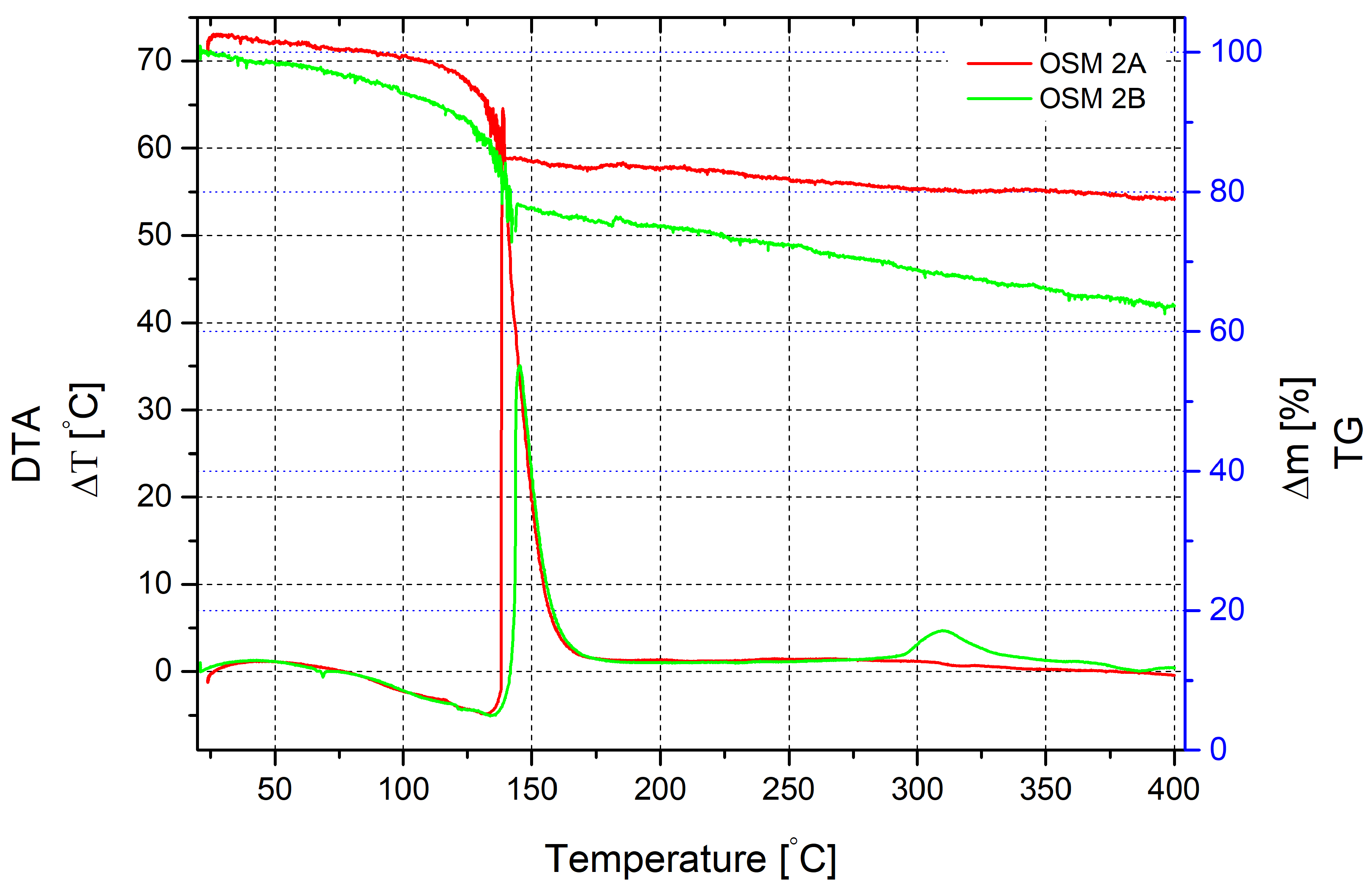Molecules 29 05616 g002