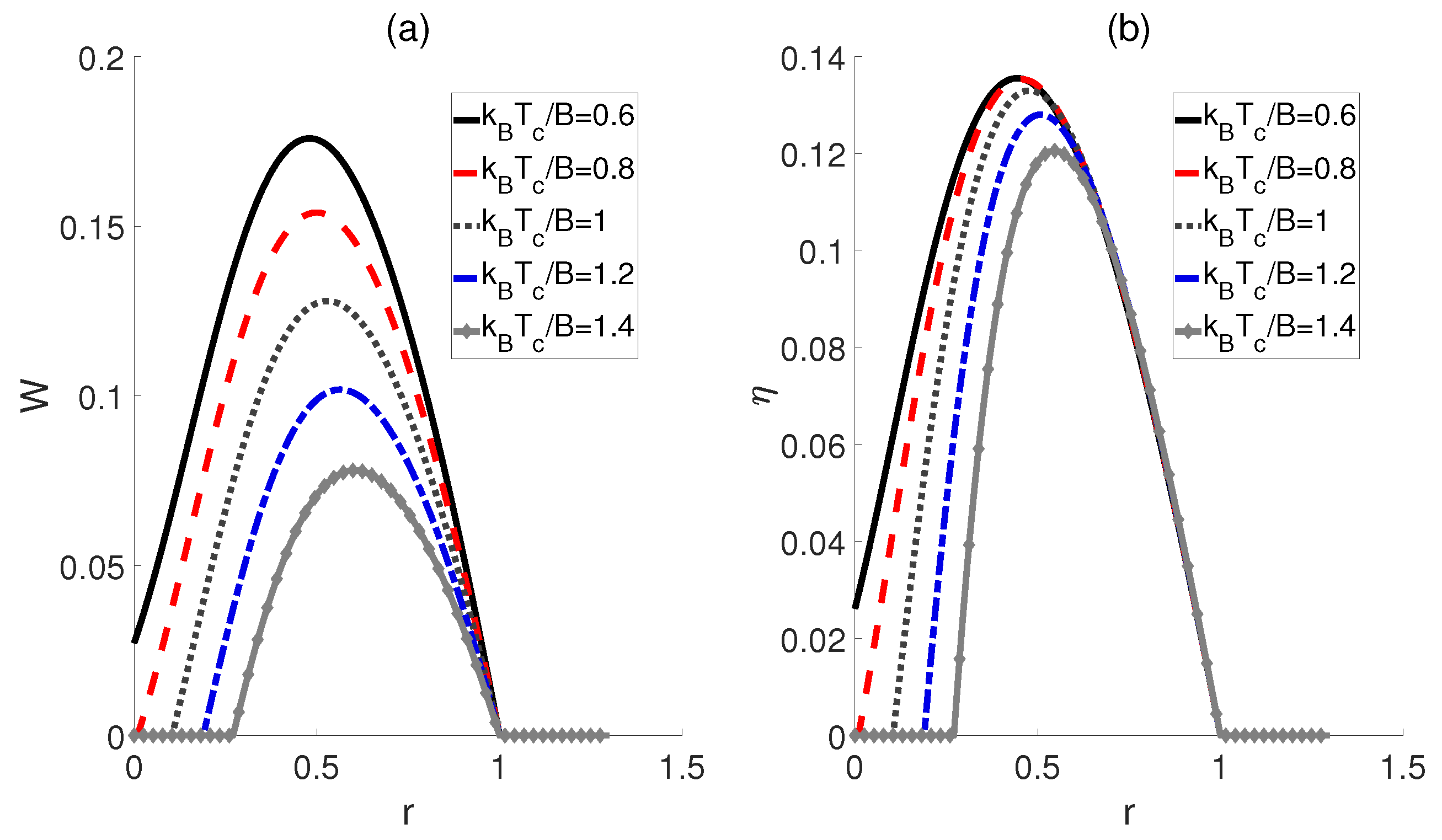 Molecules 29 05617 g004