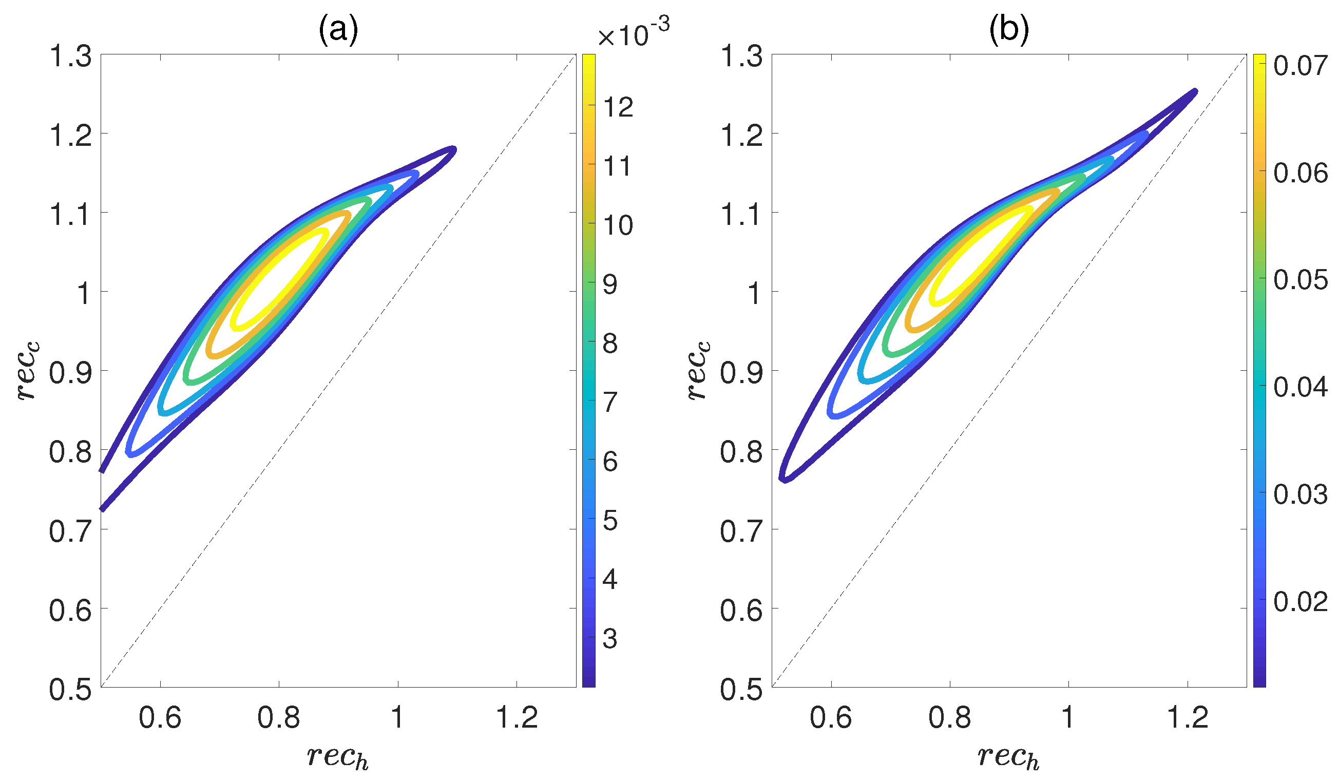 Molecules 29 05617 g009