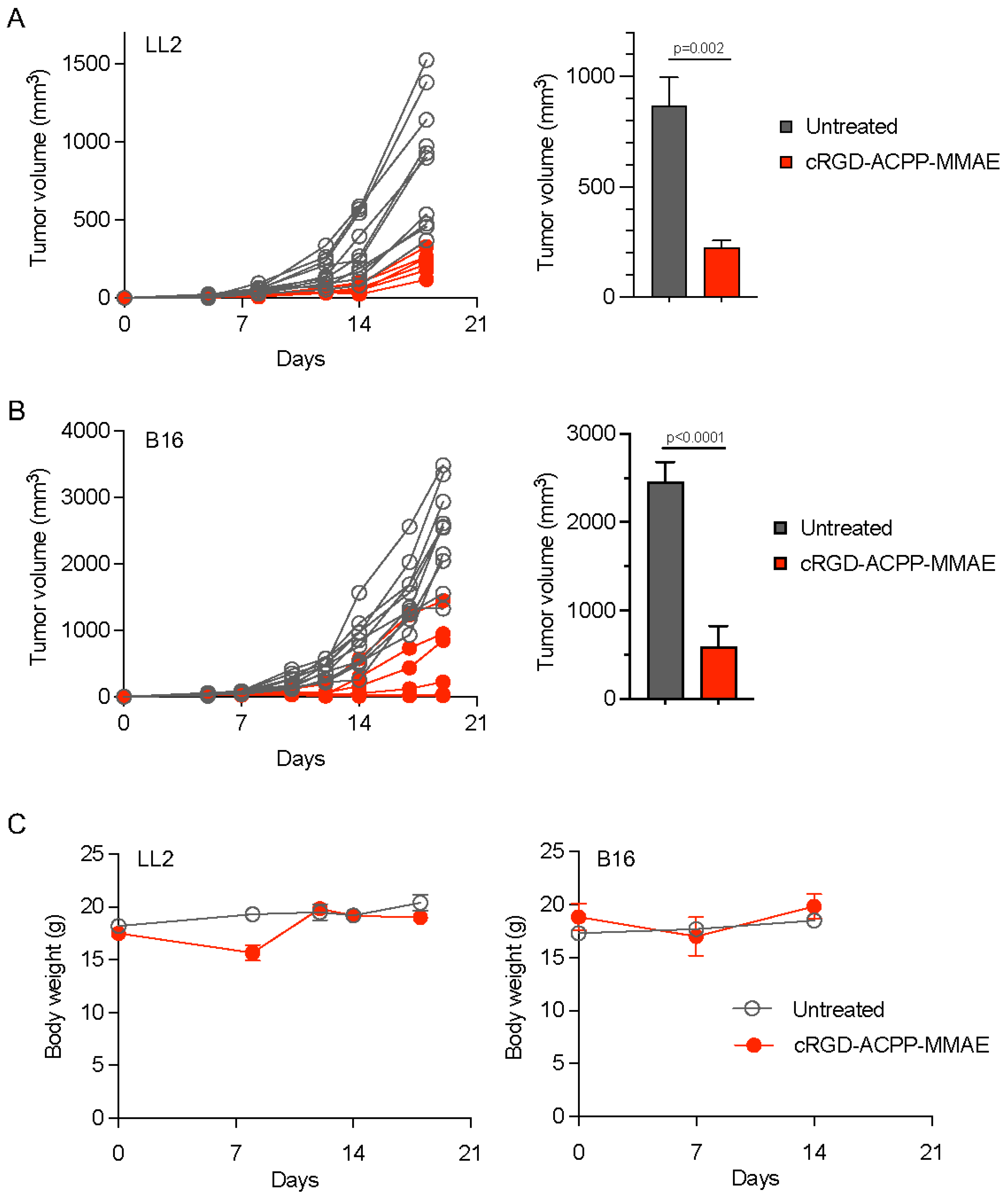 Molecules 29 05618 g004