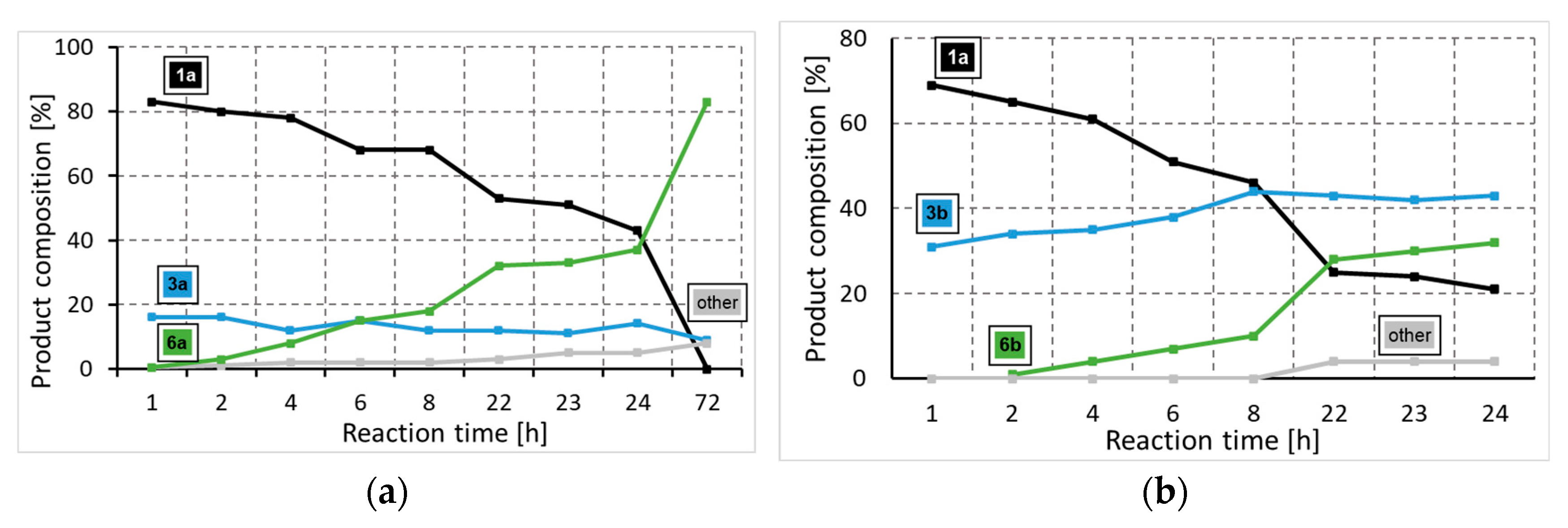Molecules 29 05620 g001