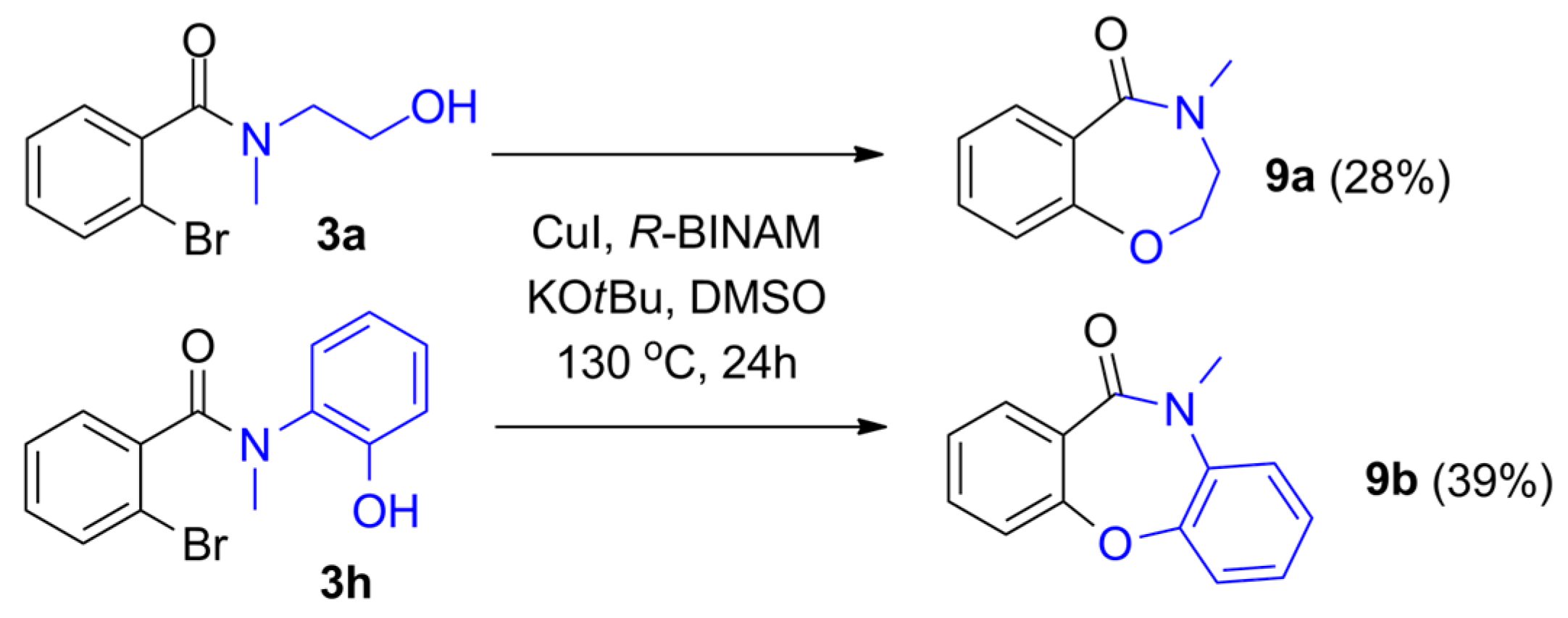 Molecules 29 05620 g004