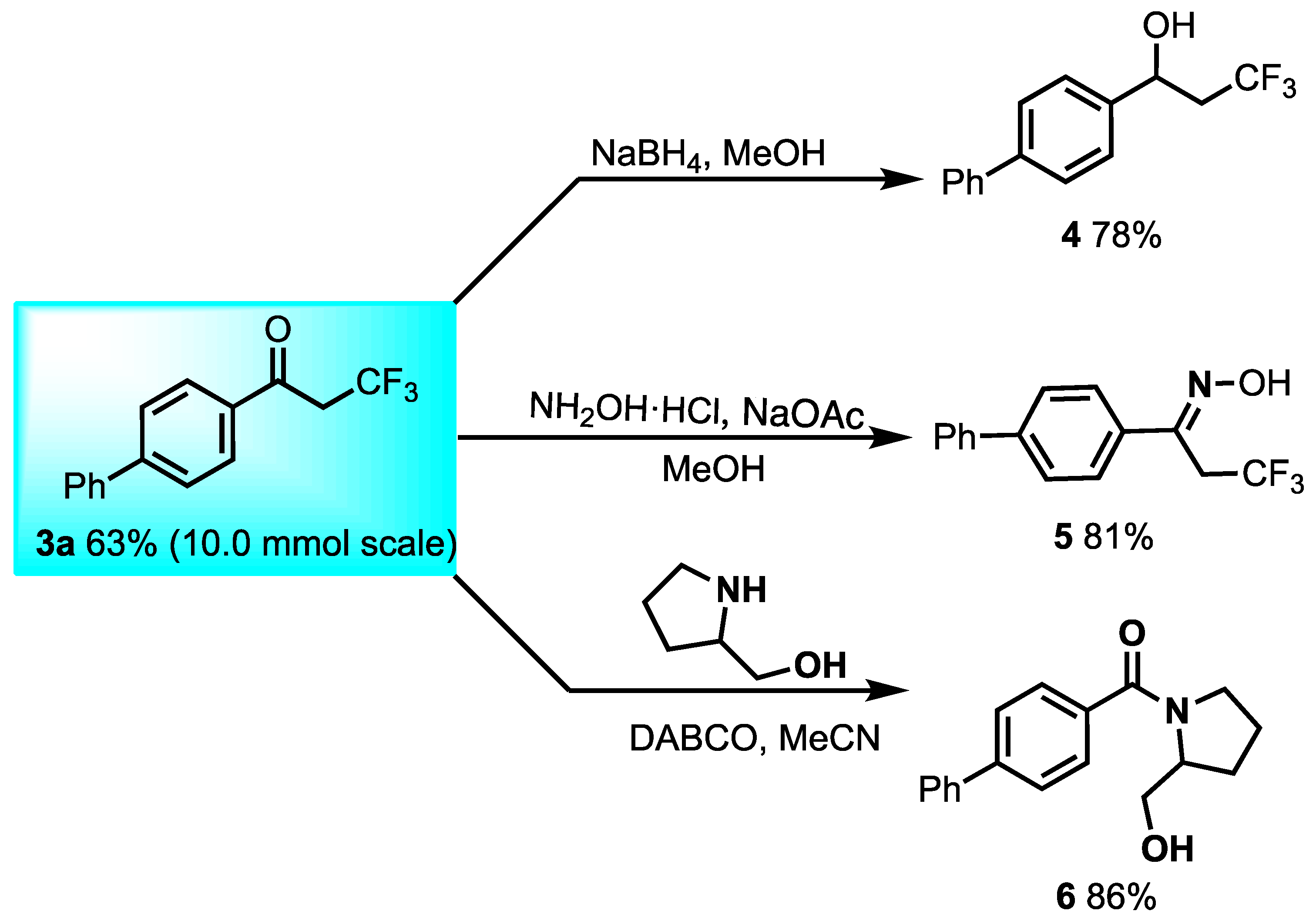 Molecules 29 05622 sch003