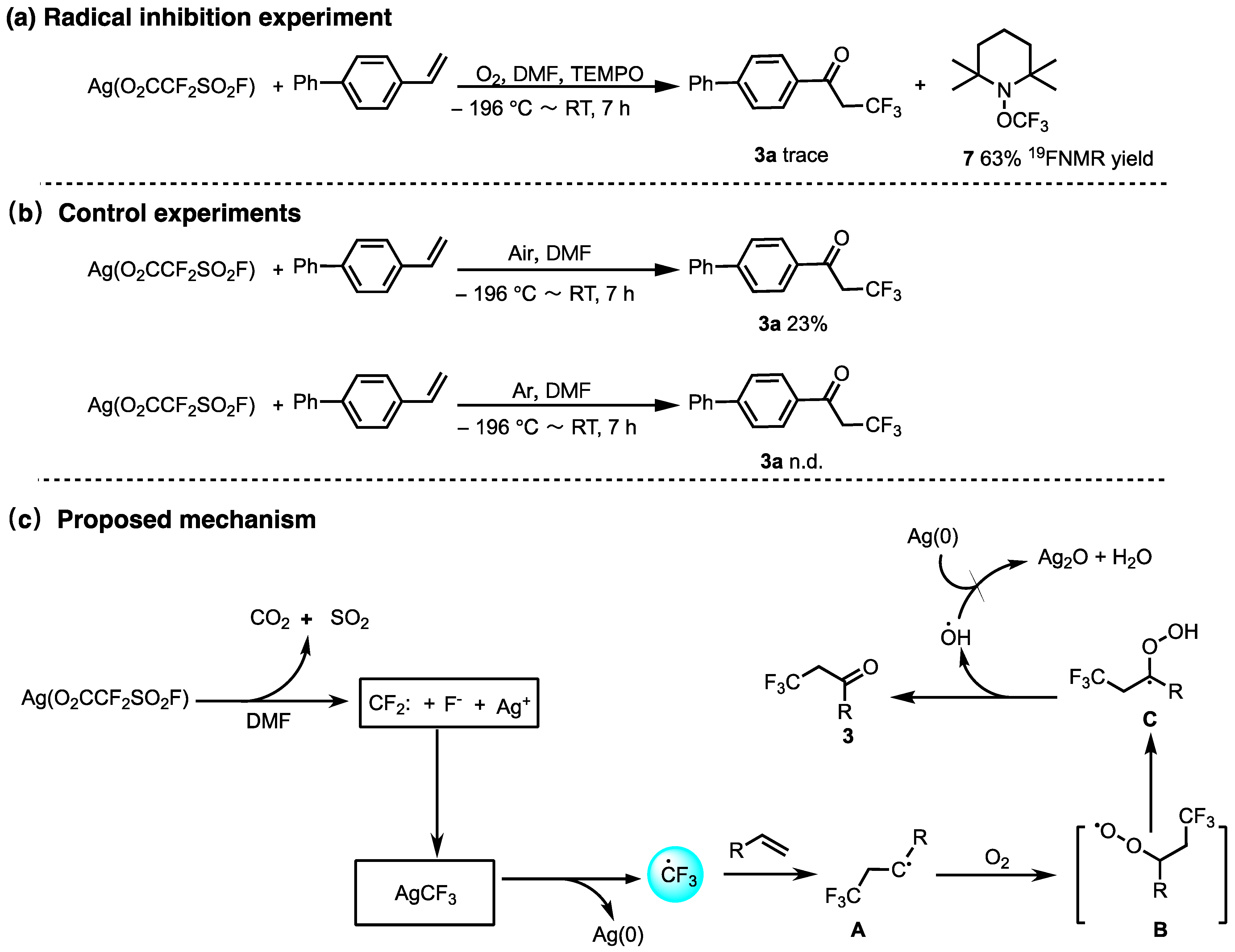 Molecules 29 05622 sch004