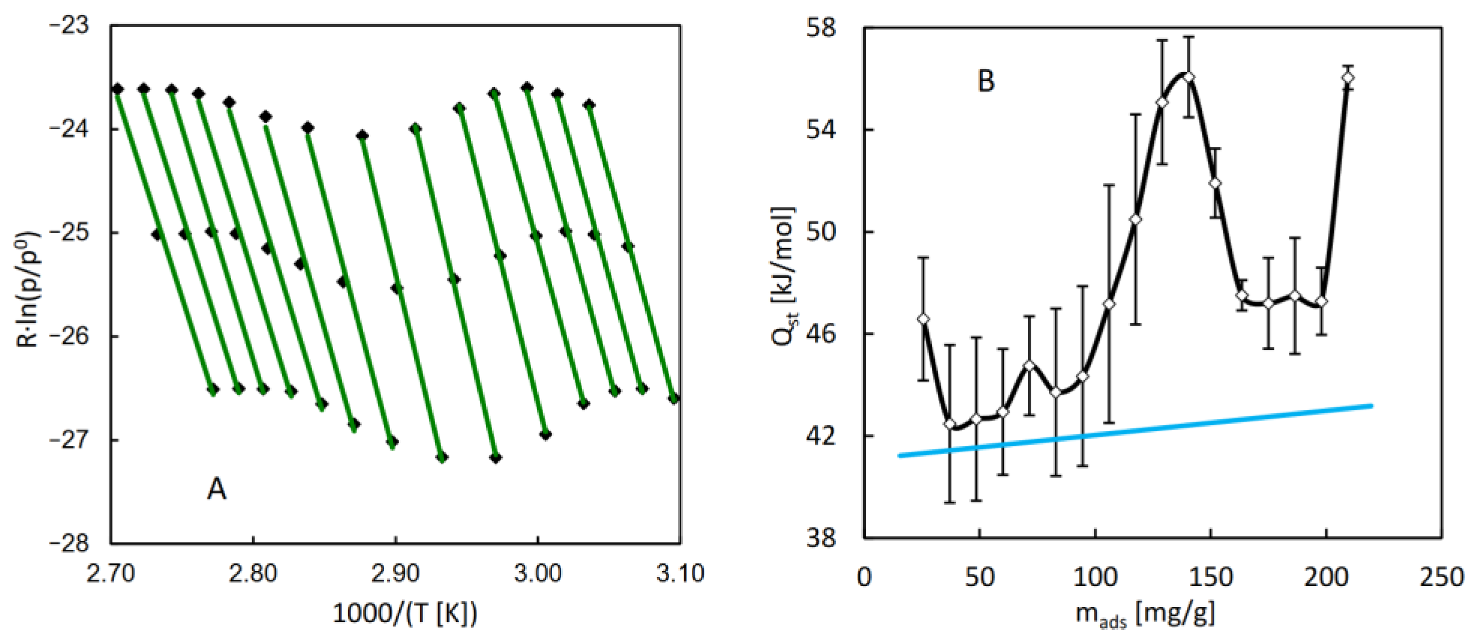 Molecules 29 05625 g005
