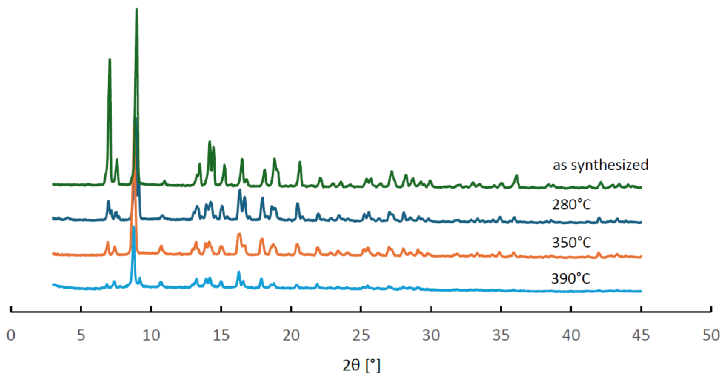 Molecules 29 05625 g008
