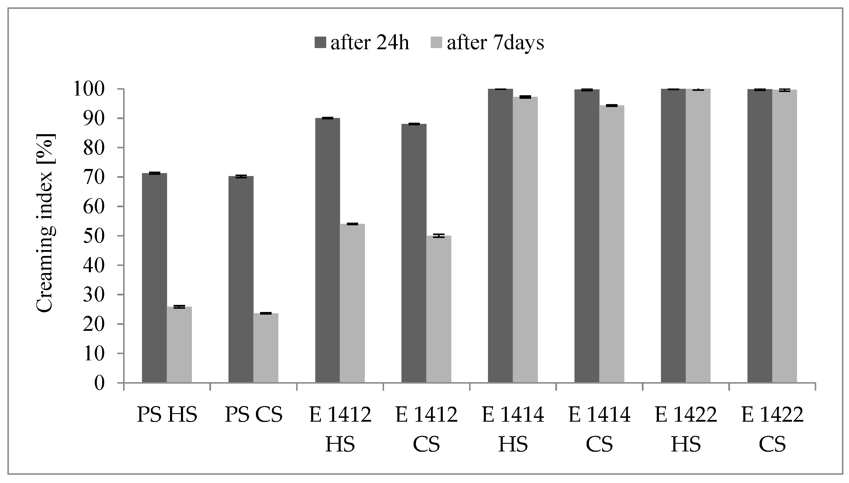 Molecules 29 05626 g001