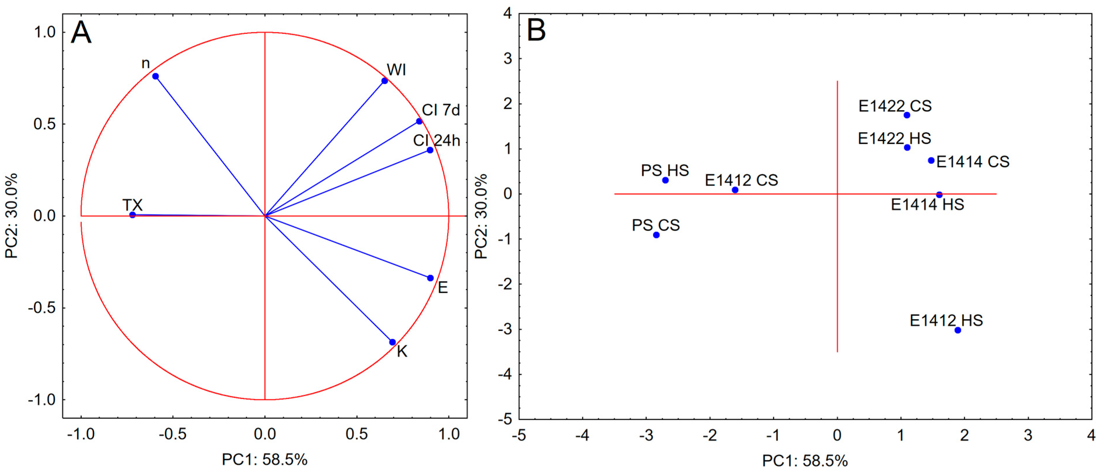 Molecules 29 05626 g002