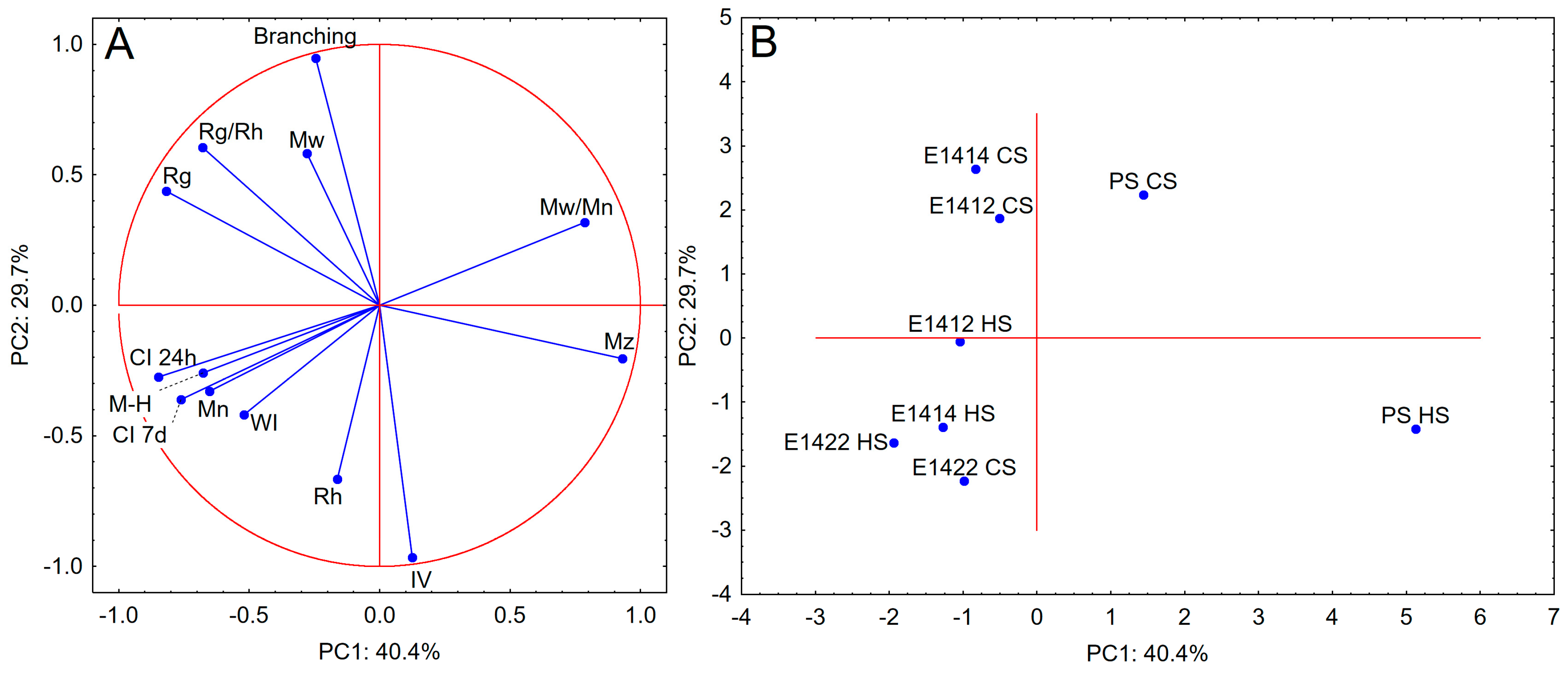 Molecules 29 05626 g004