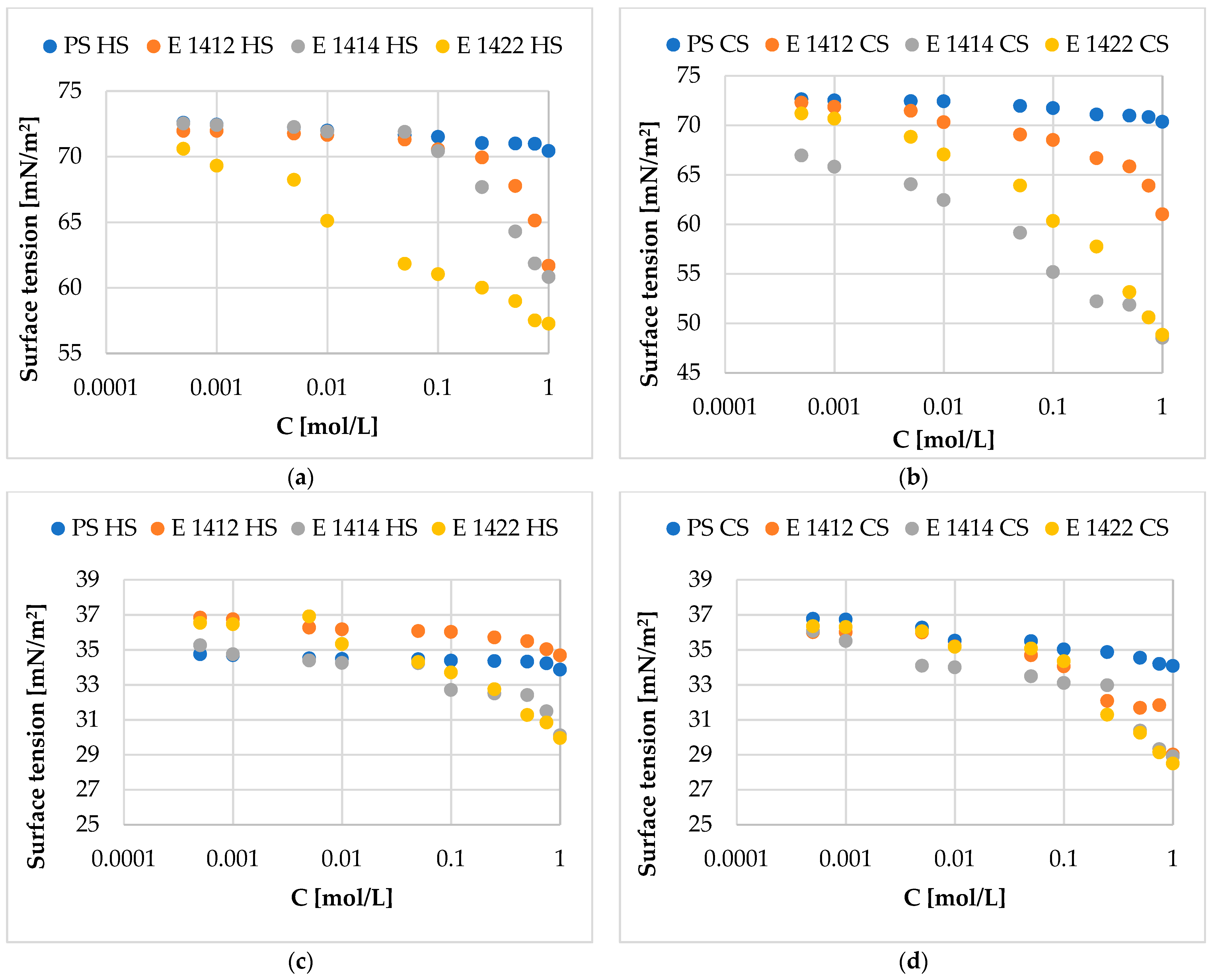 Molecules 29 05626 g005