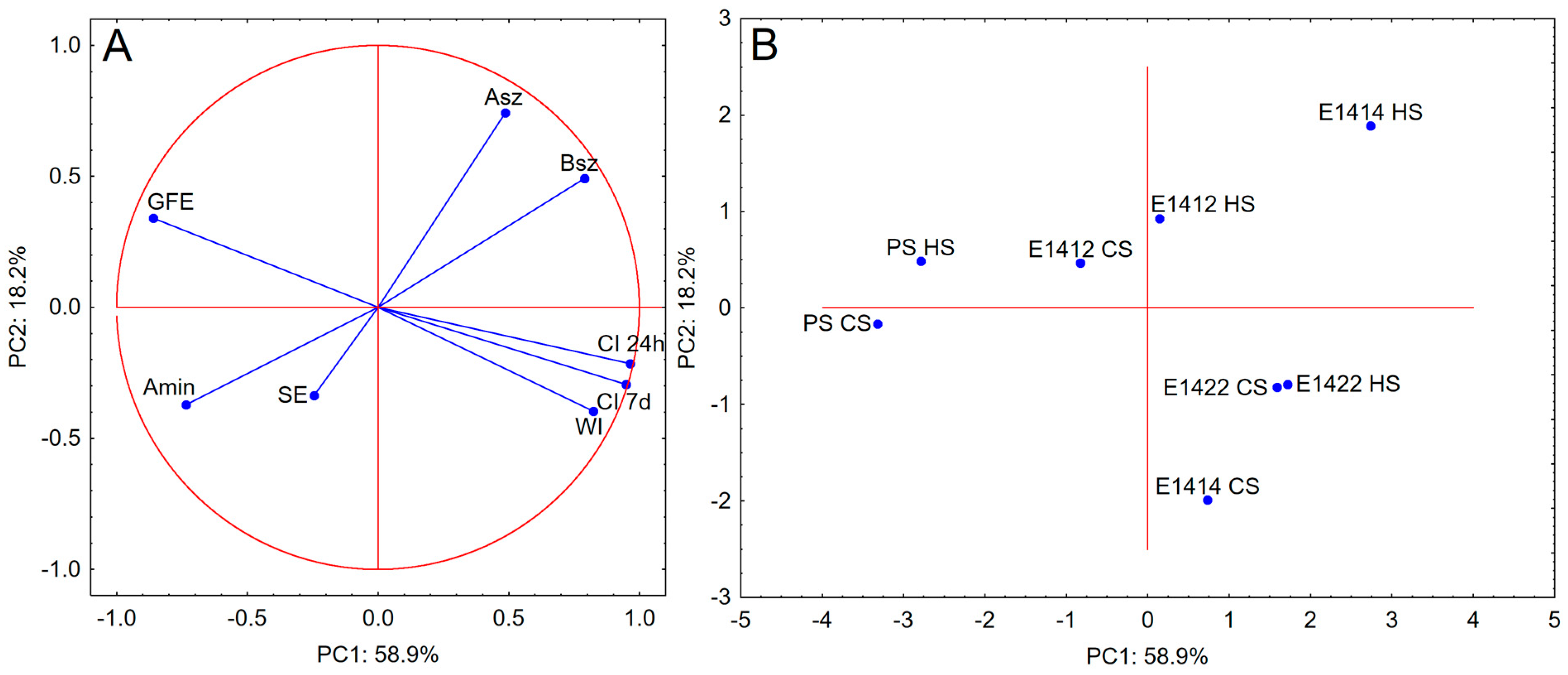 Molecules 29 05626 g006