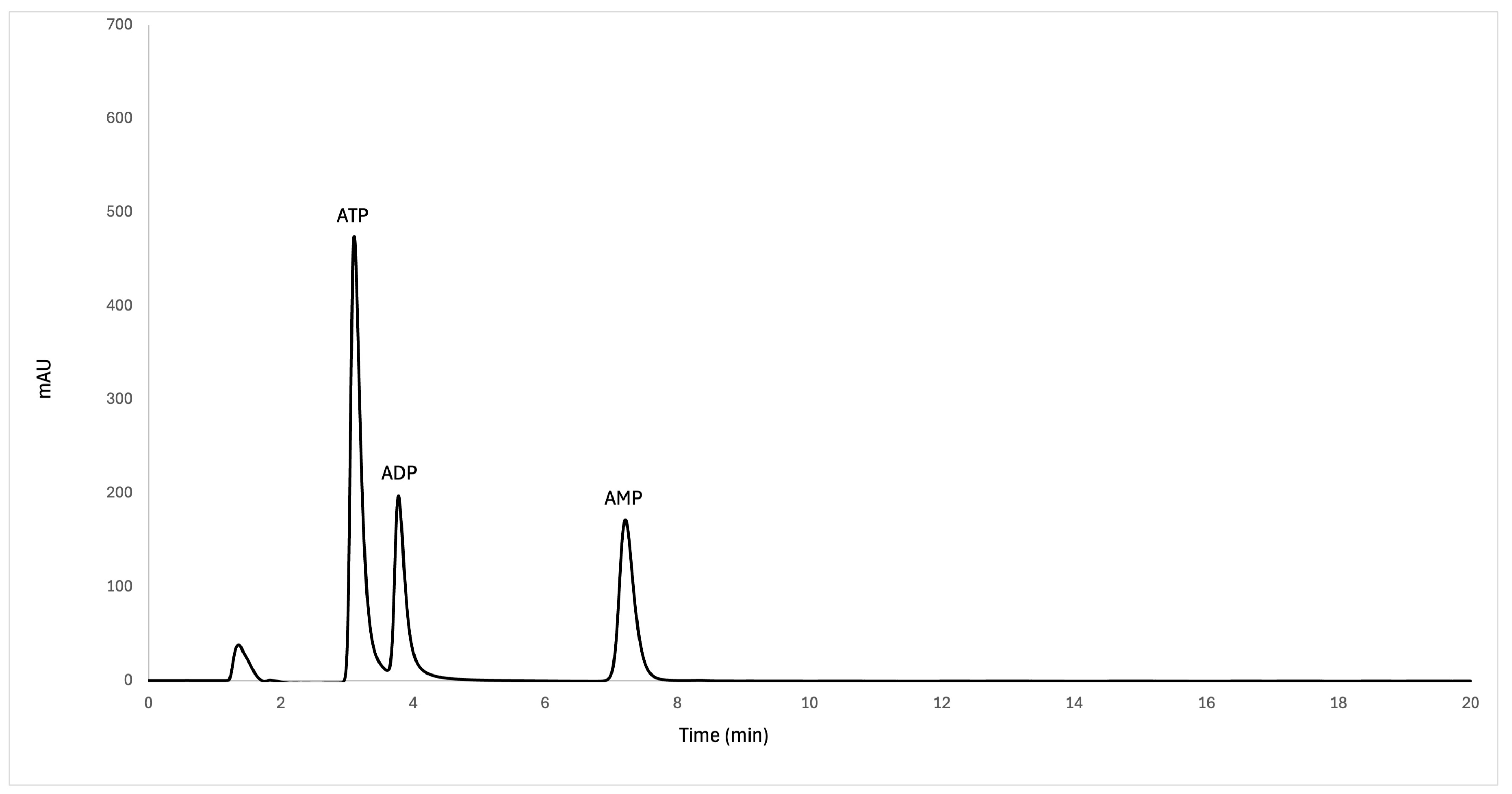 Molecules 29 05630 g002 Molecules 29 05630 g002