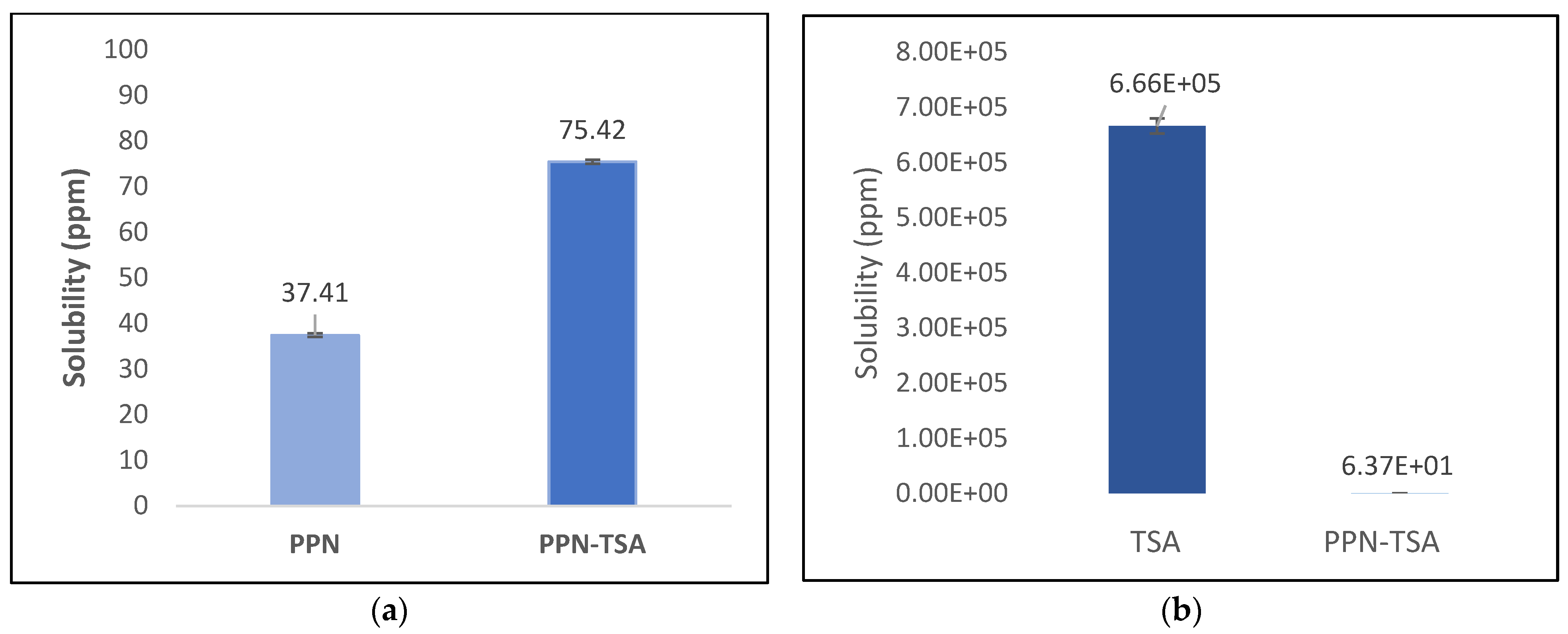 Molecules 29 05631 g010