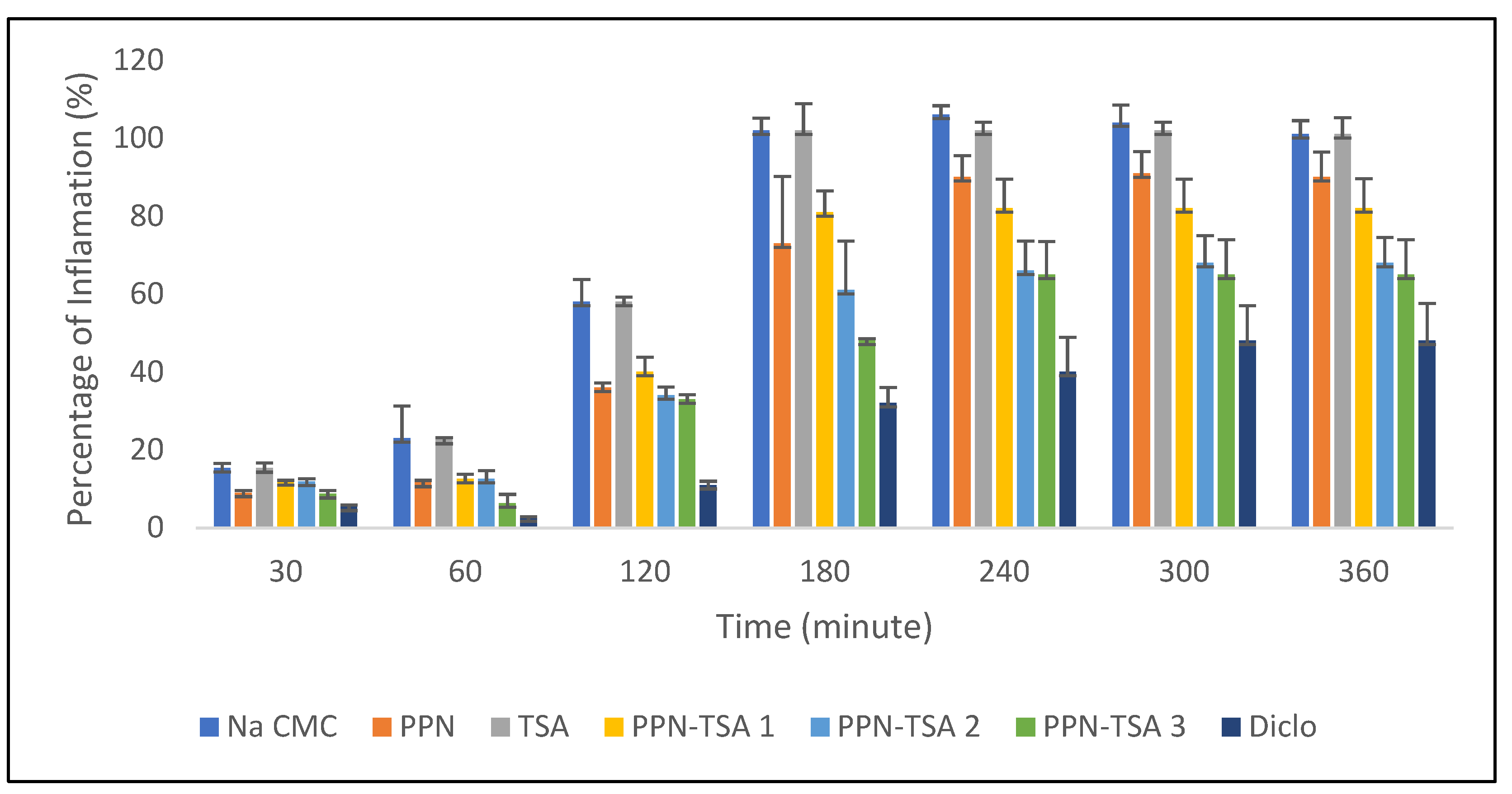 Molecules 29 05631 g011