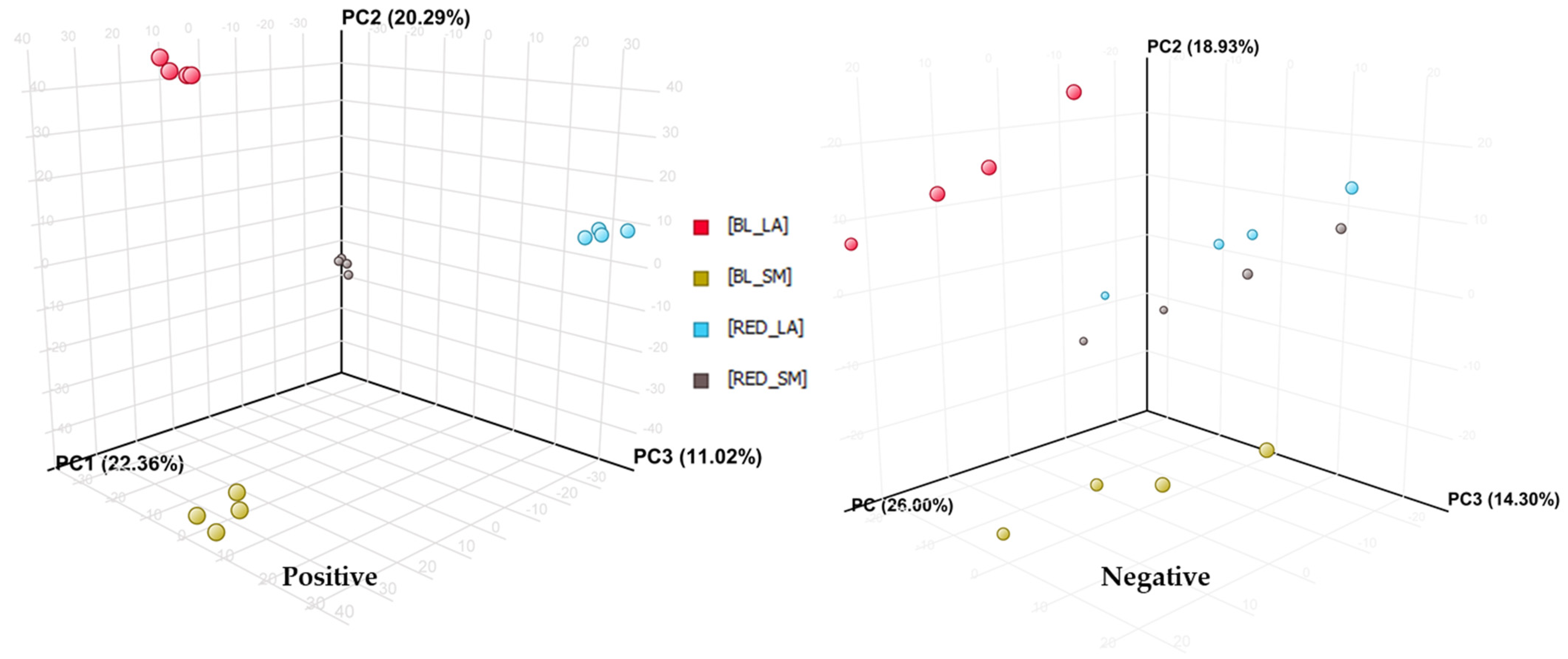 Molecules 29 05632 g007 Molecules 29 05632 g007