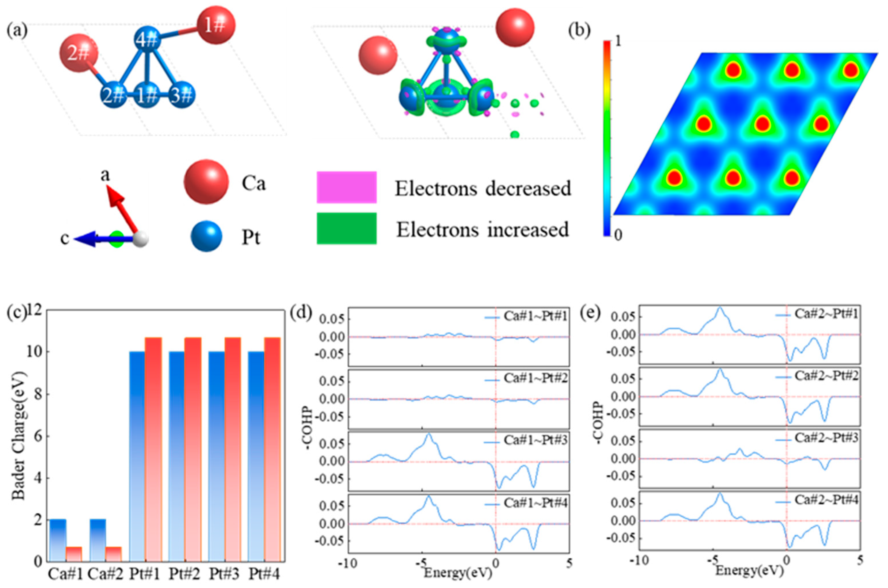 Molecules 29 05634 g002