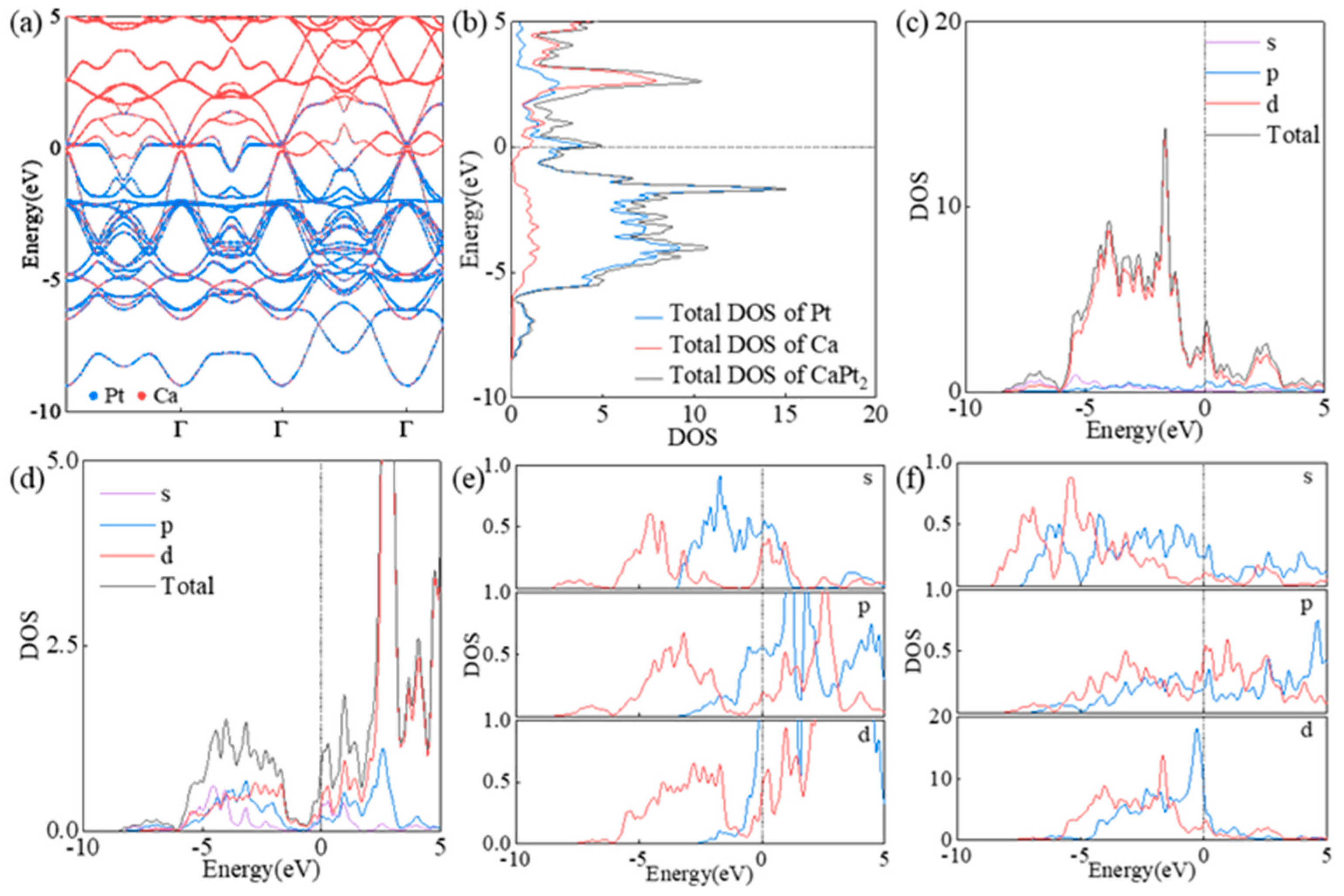 Molecules 29 05634 g003
