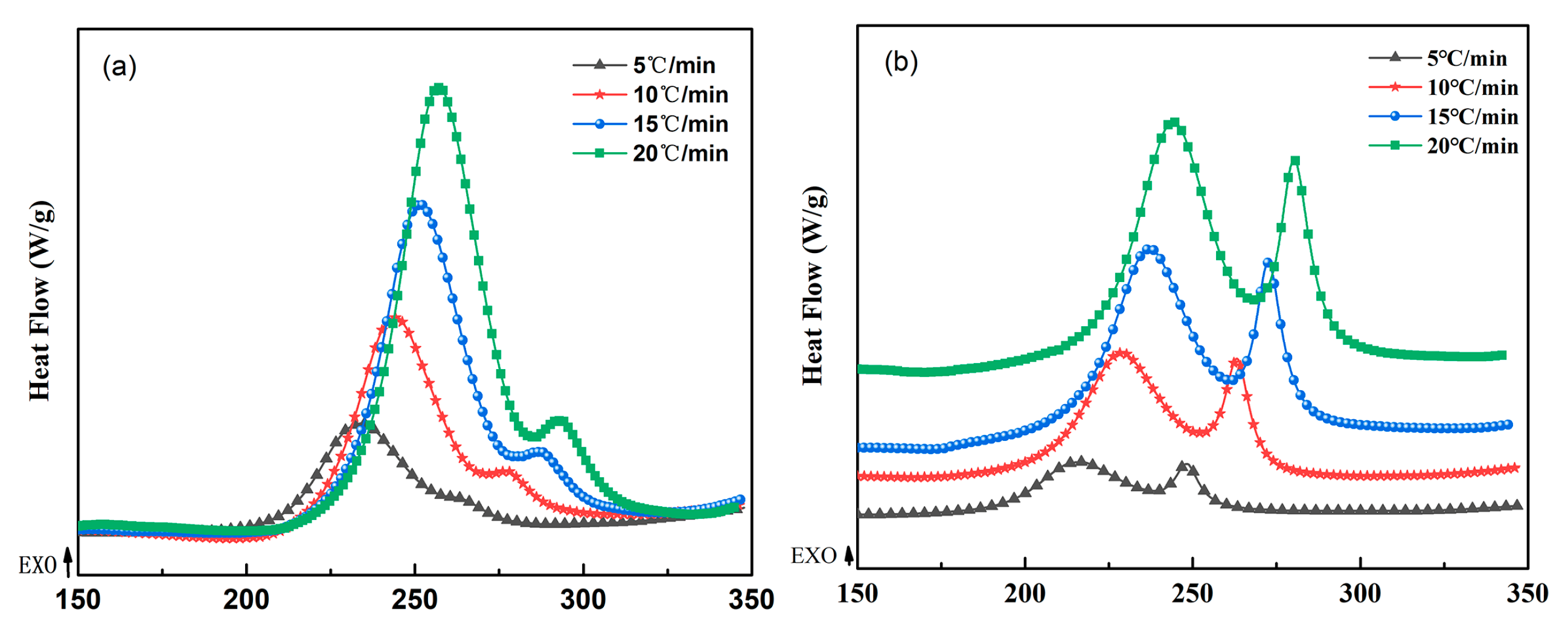 Molecules 29 05637 g002