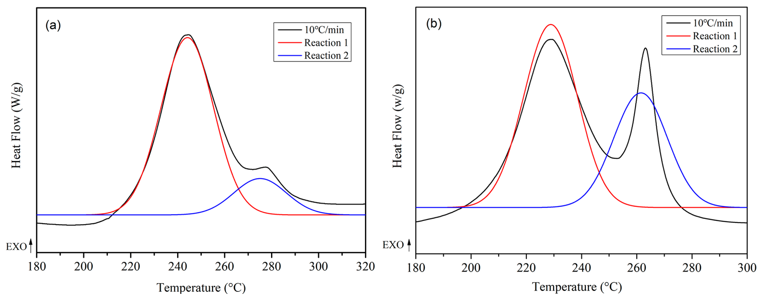 Molecules 29 05637 g003