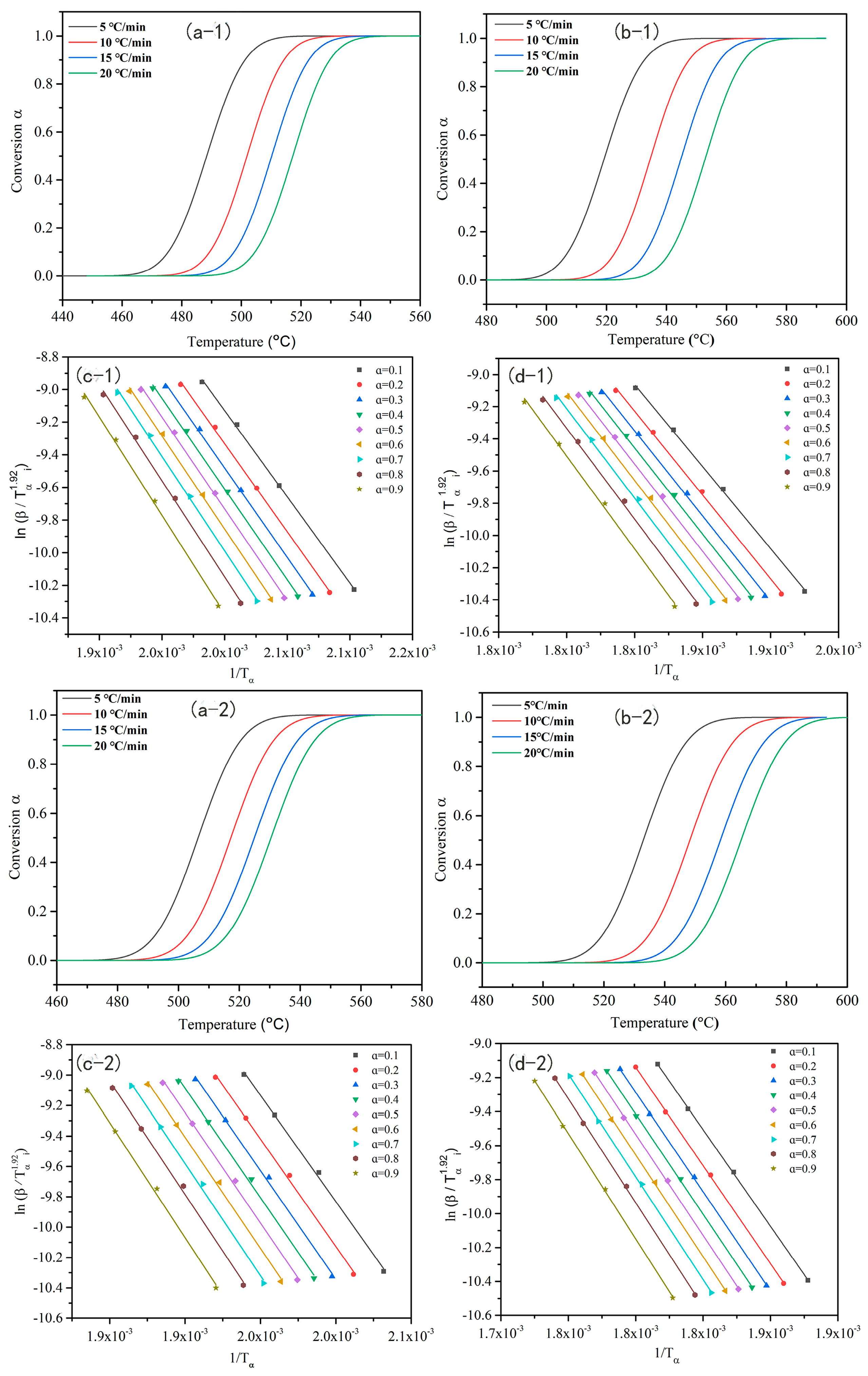 Molecules 29 05637 g004