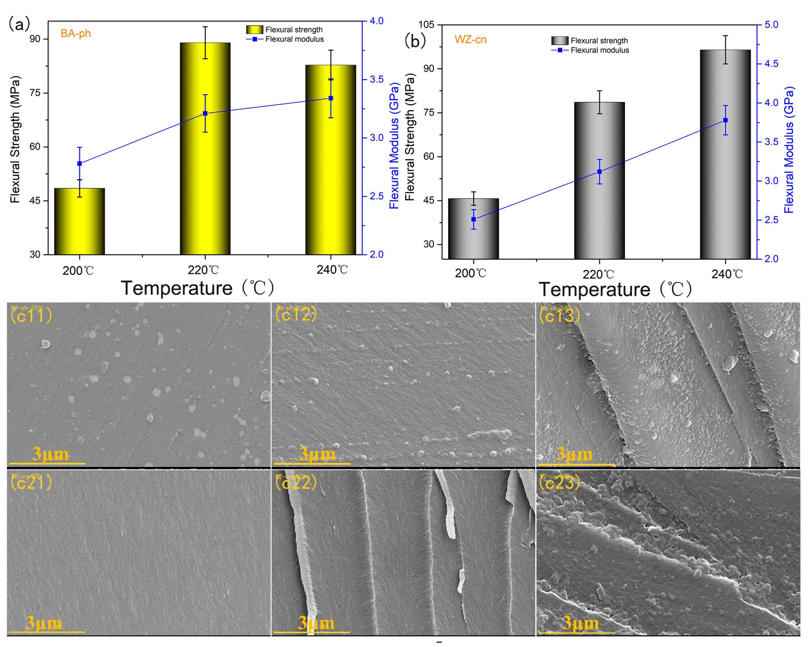 Molecules 29 05637 g007