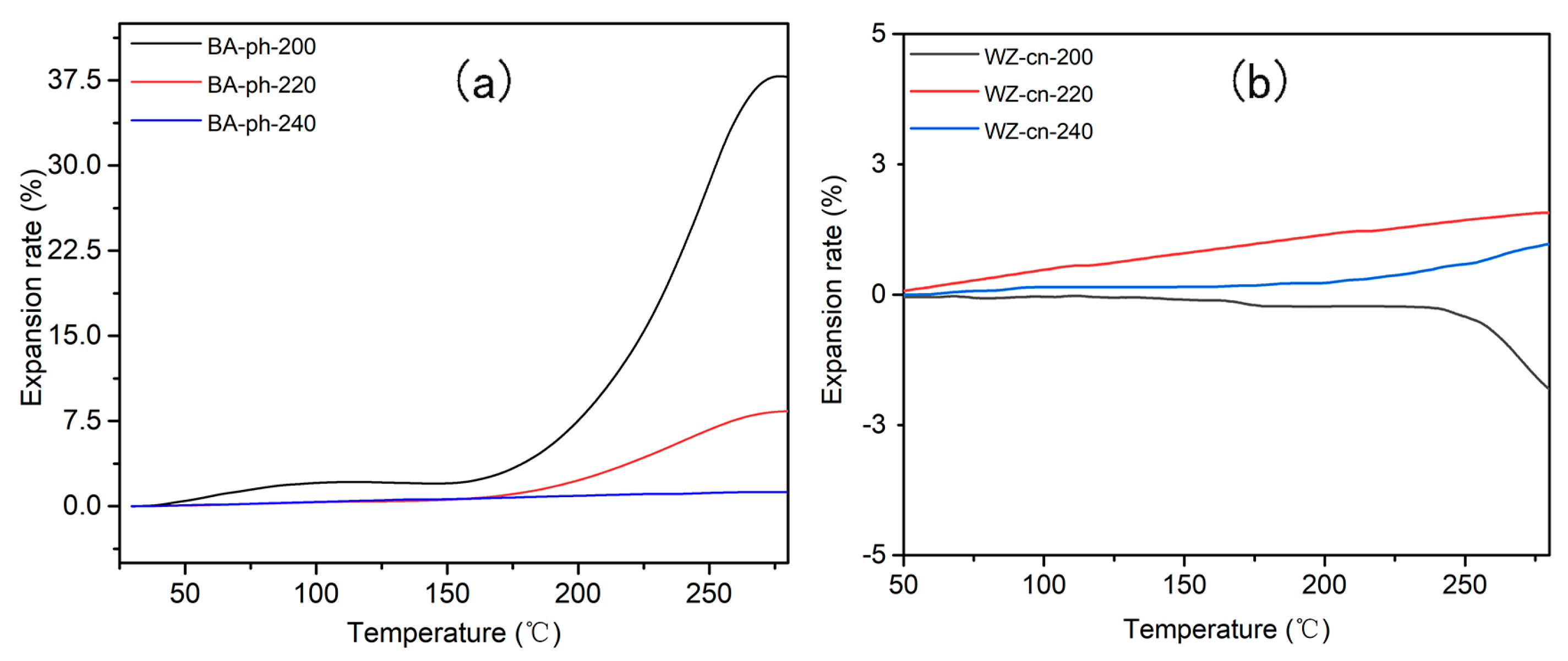 Molecules 29 05637 g008
