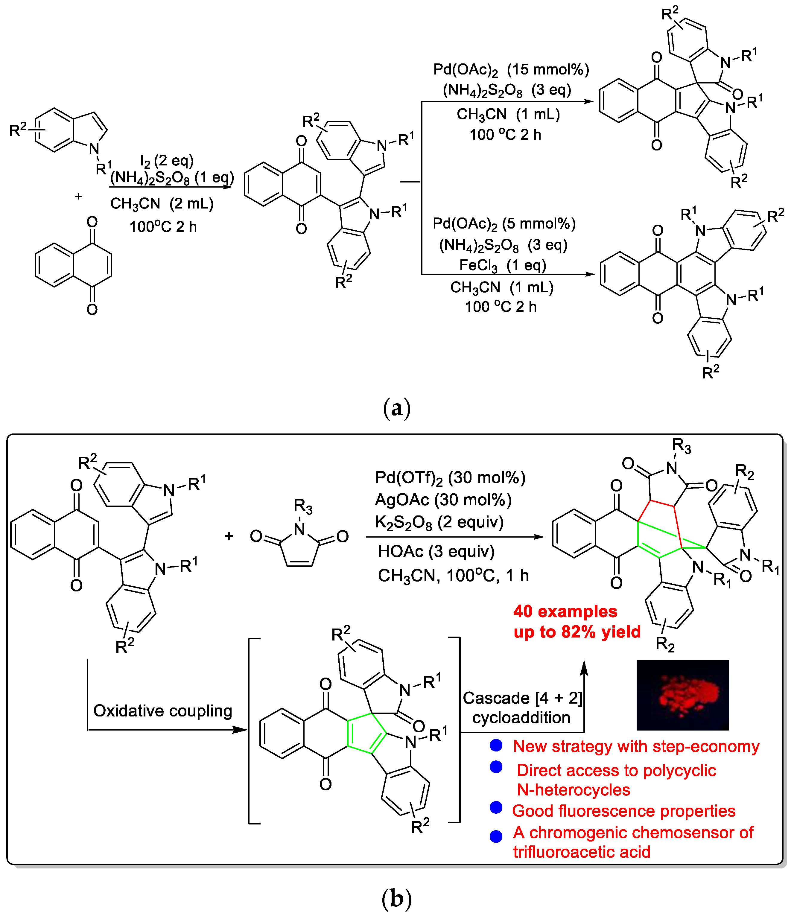 Molecules 29 05639 sch001