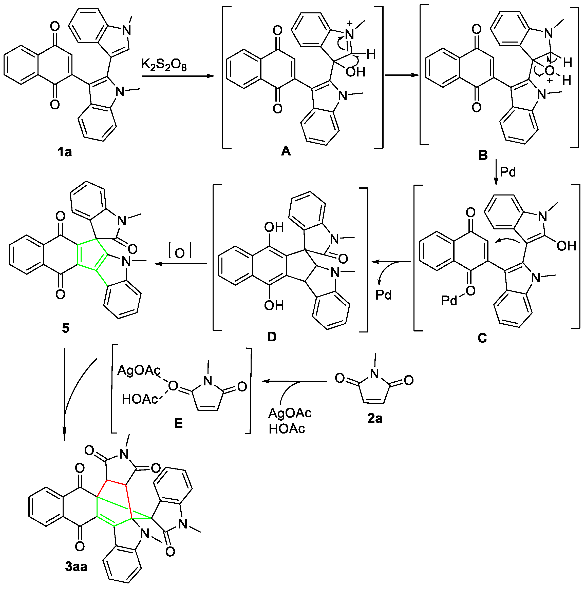 Molecules 29 05639 sch003