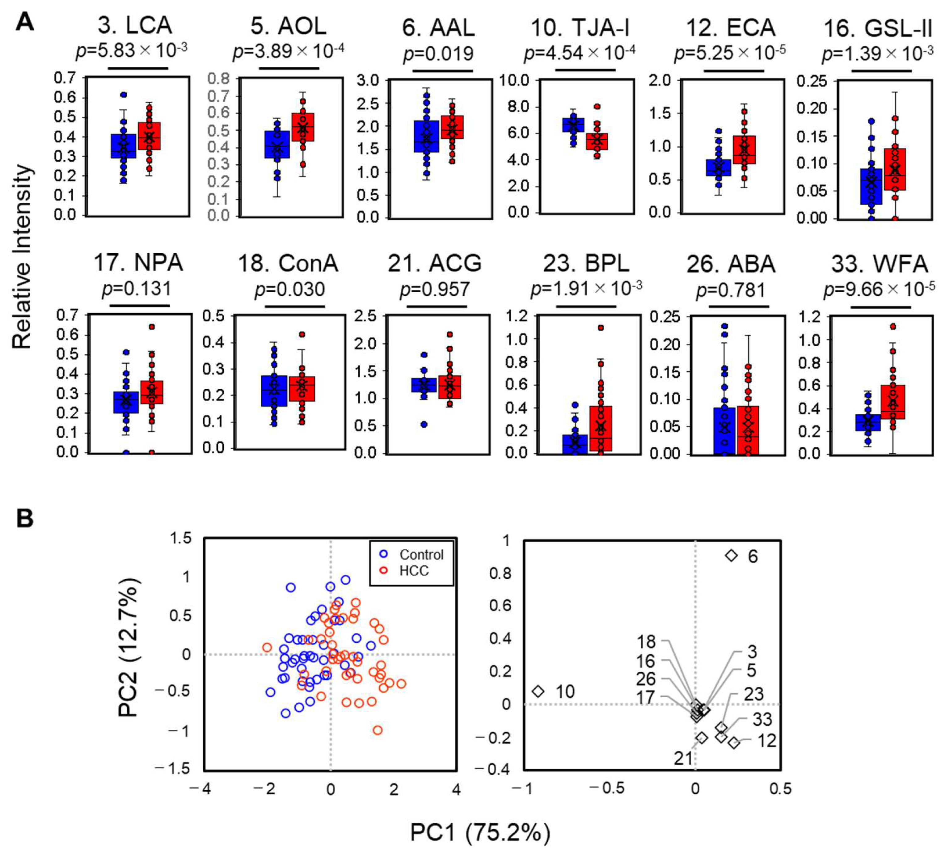 Molecules 29 05640 g003