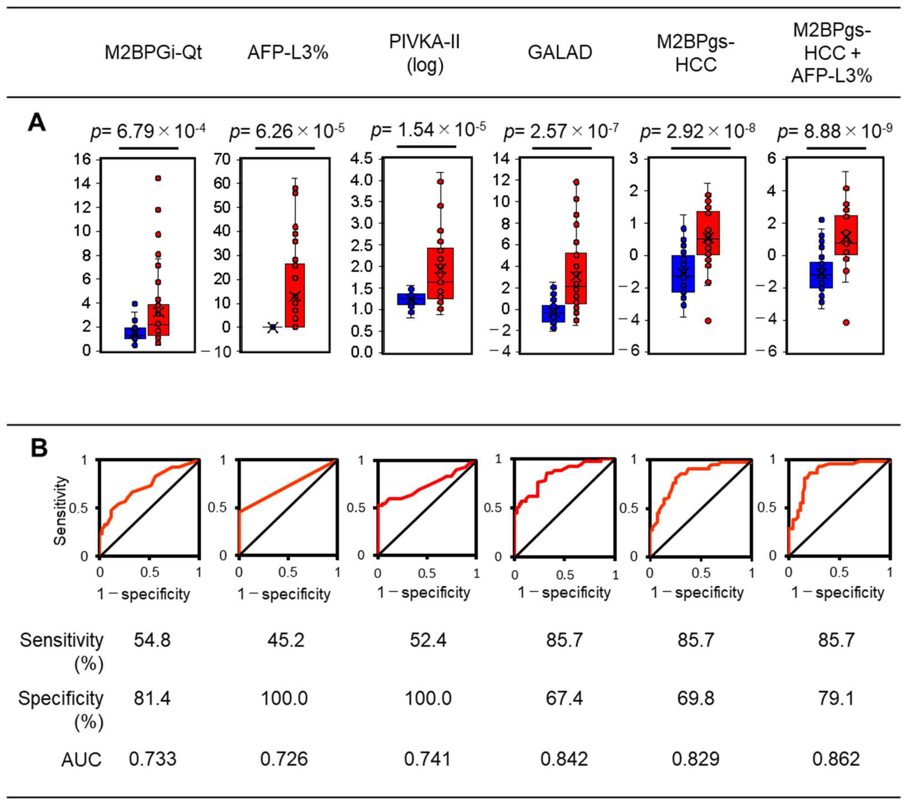 Molecules 29 05640 g004