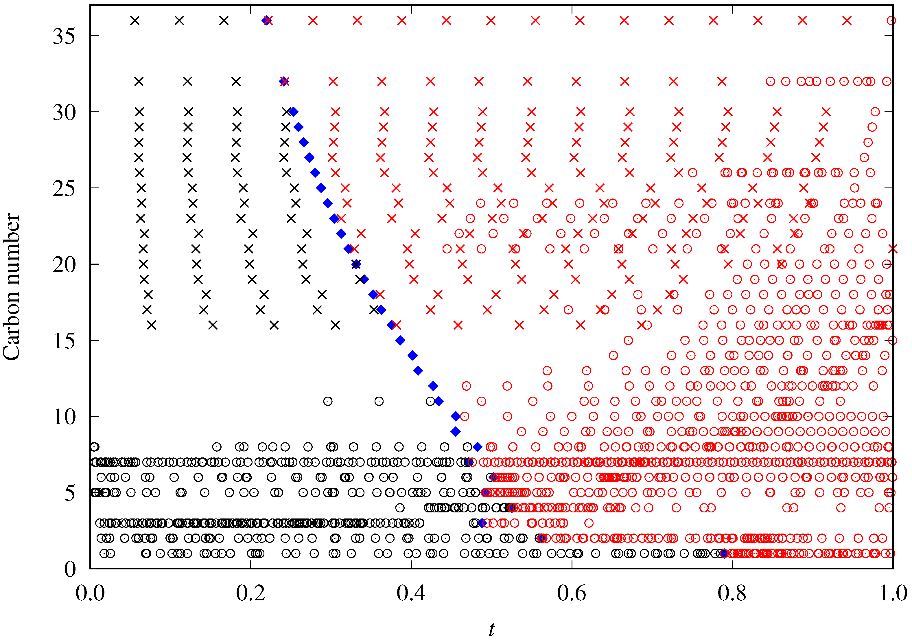 Molecules 29 05643 g001
