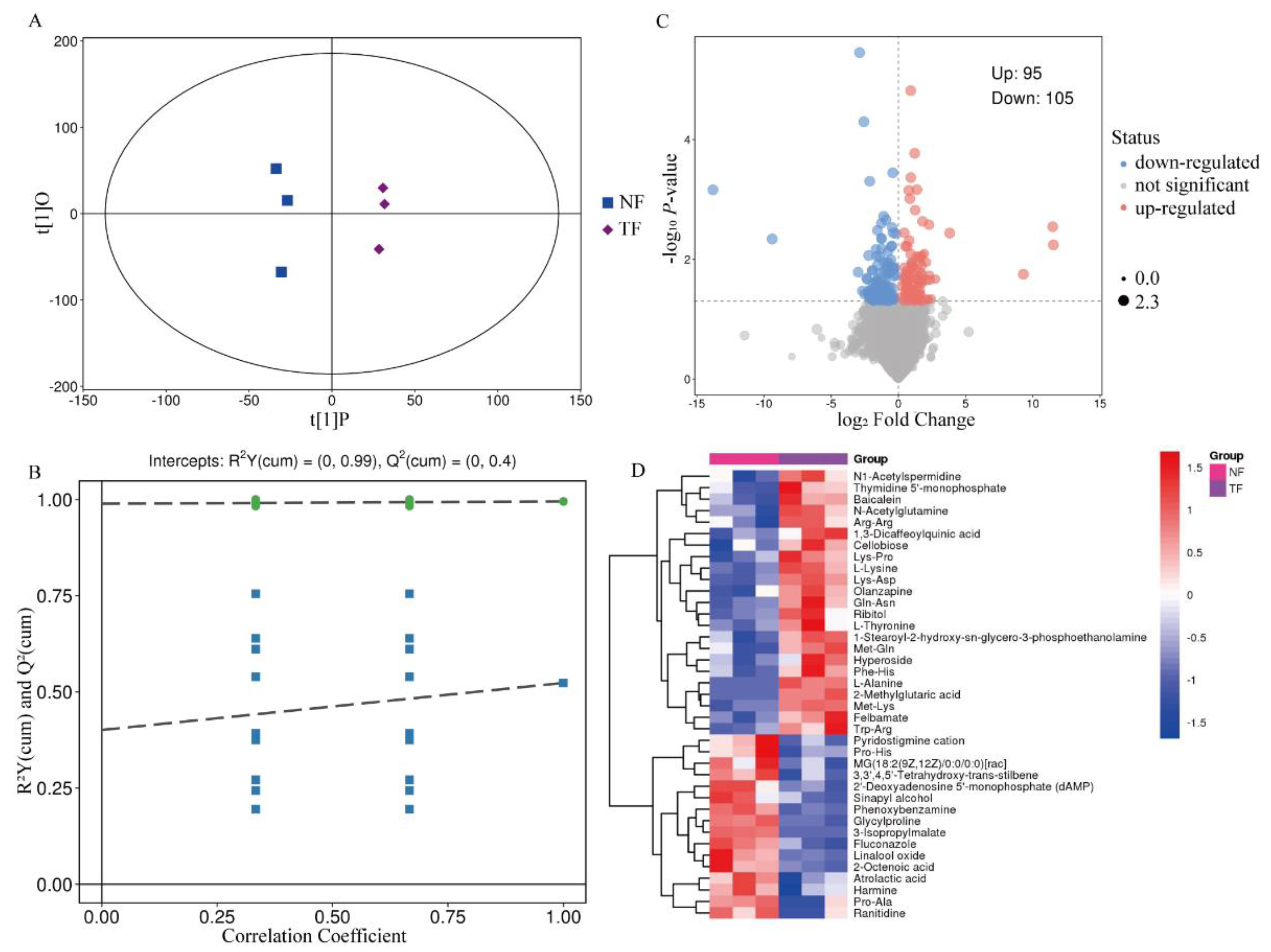 Molecules 29 05647 g002