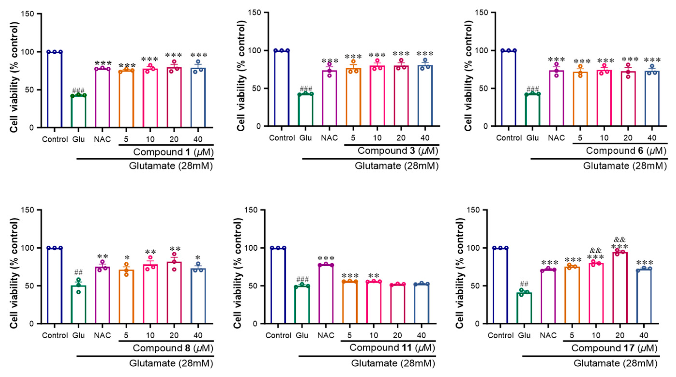 Molecules 29 05648 g009