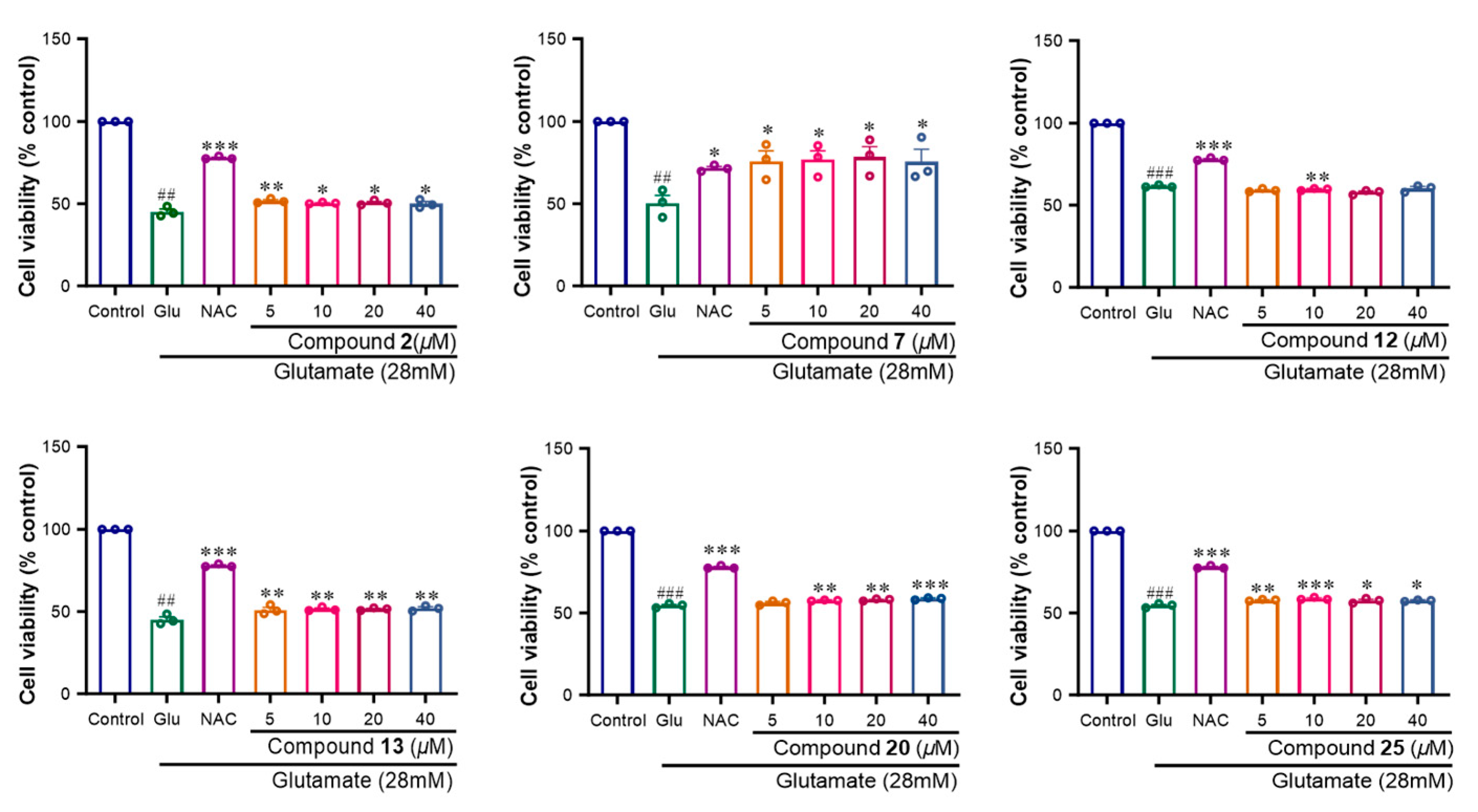 Molecules 29 05648 g010