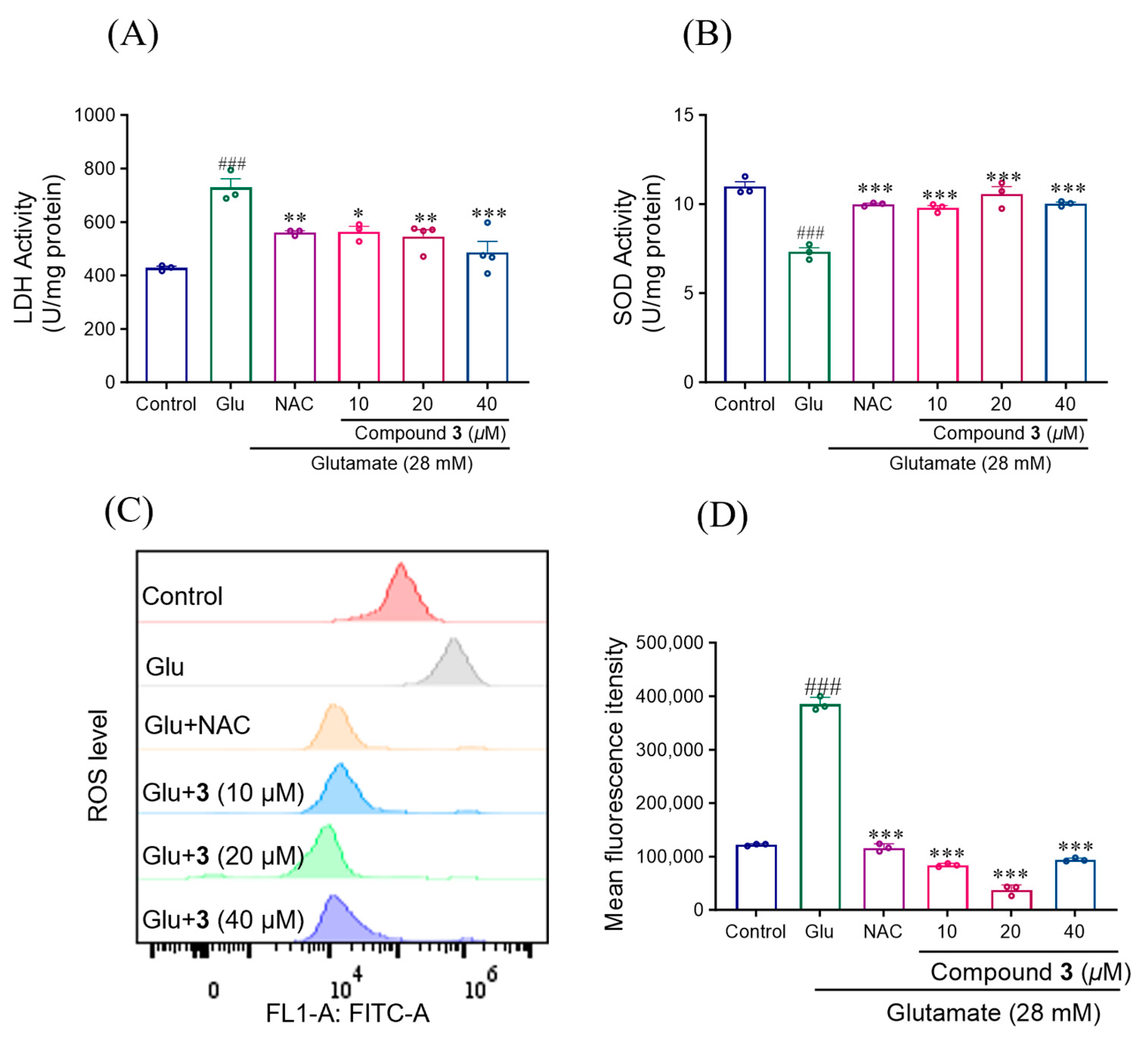 Molecules 29 05648 g011