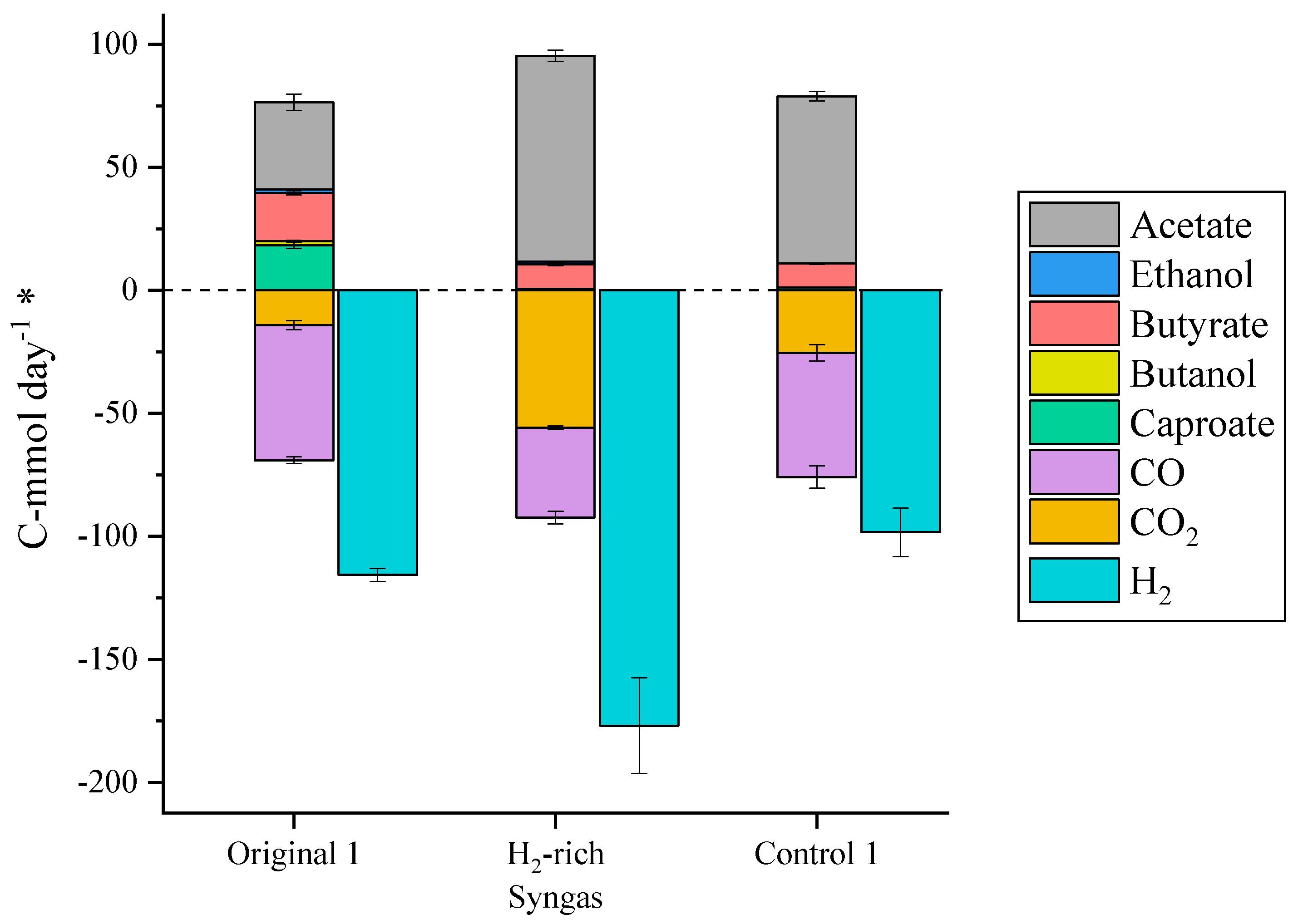 Molecules 29 05653 g002
