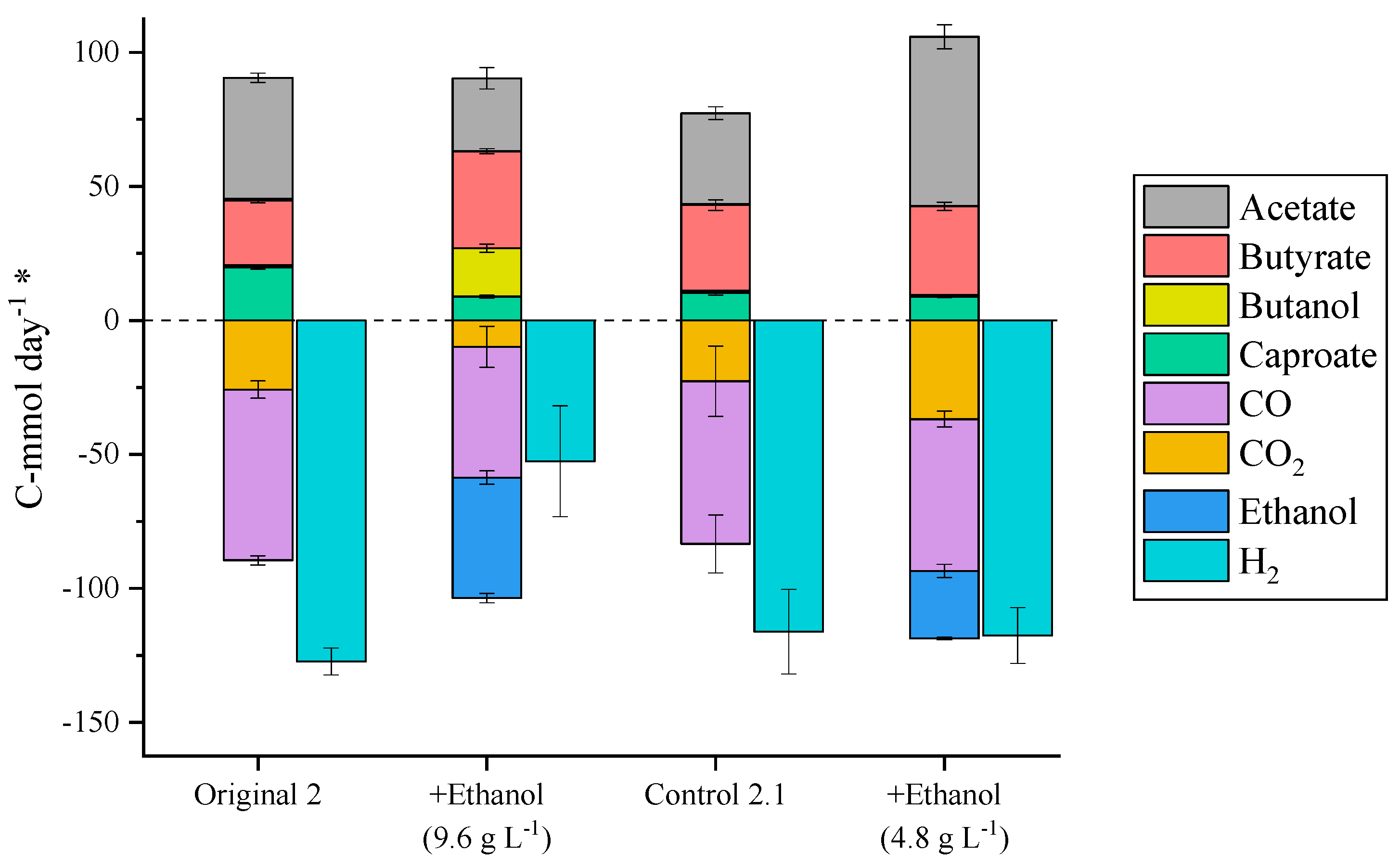 Molecules 29 05653 g003